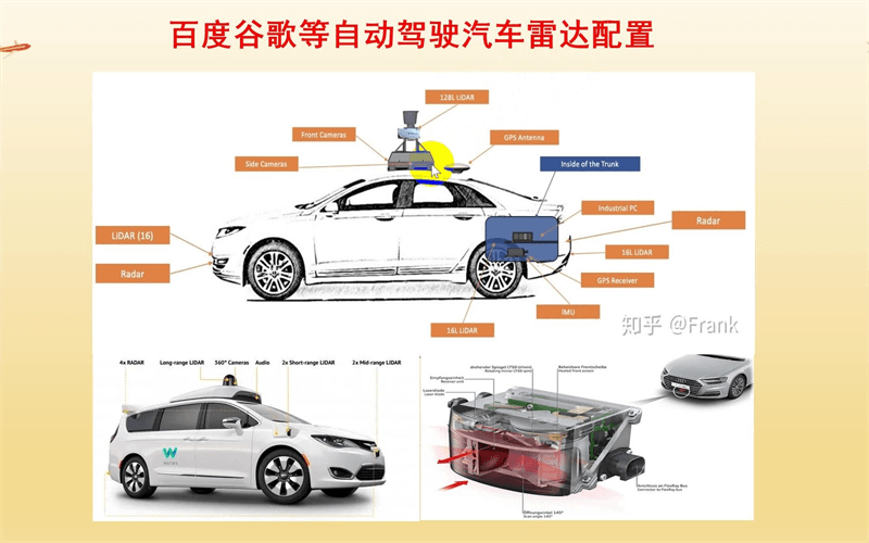 保时捷 718 无人驾驶汽吃瓜91价格预估
