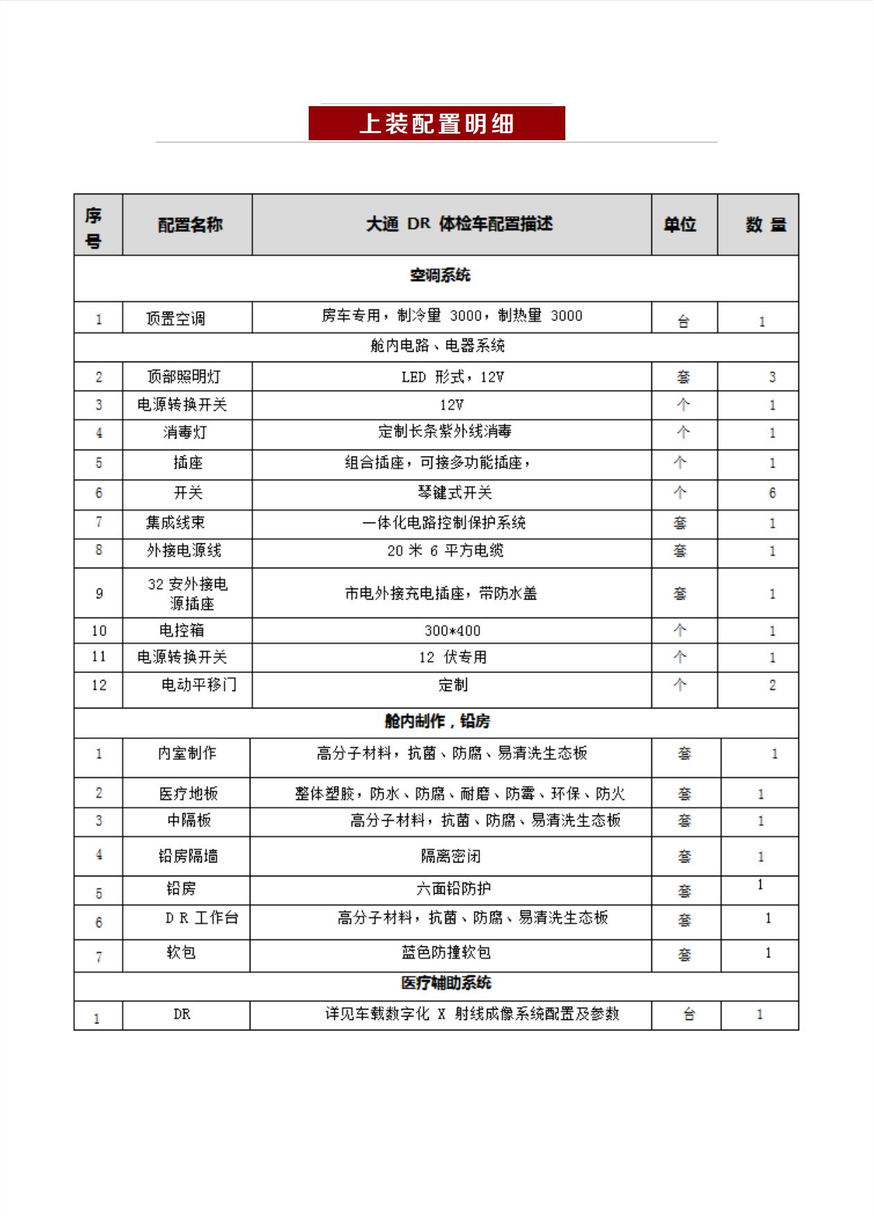 DR 胸透 心电 B超 生化检测 体检吃瓜91
