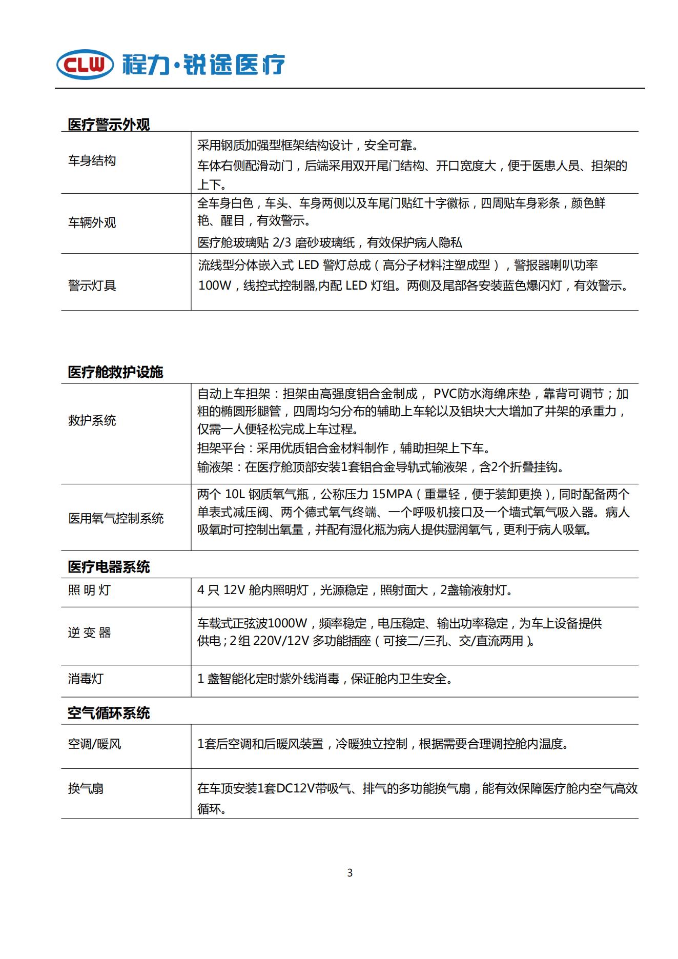 福特V362 救护吃瓜91 国六A(图3)