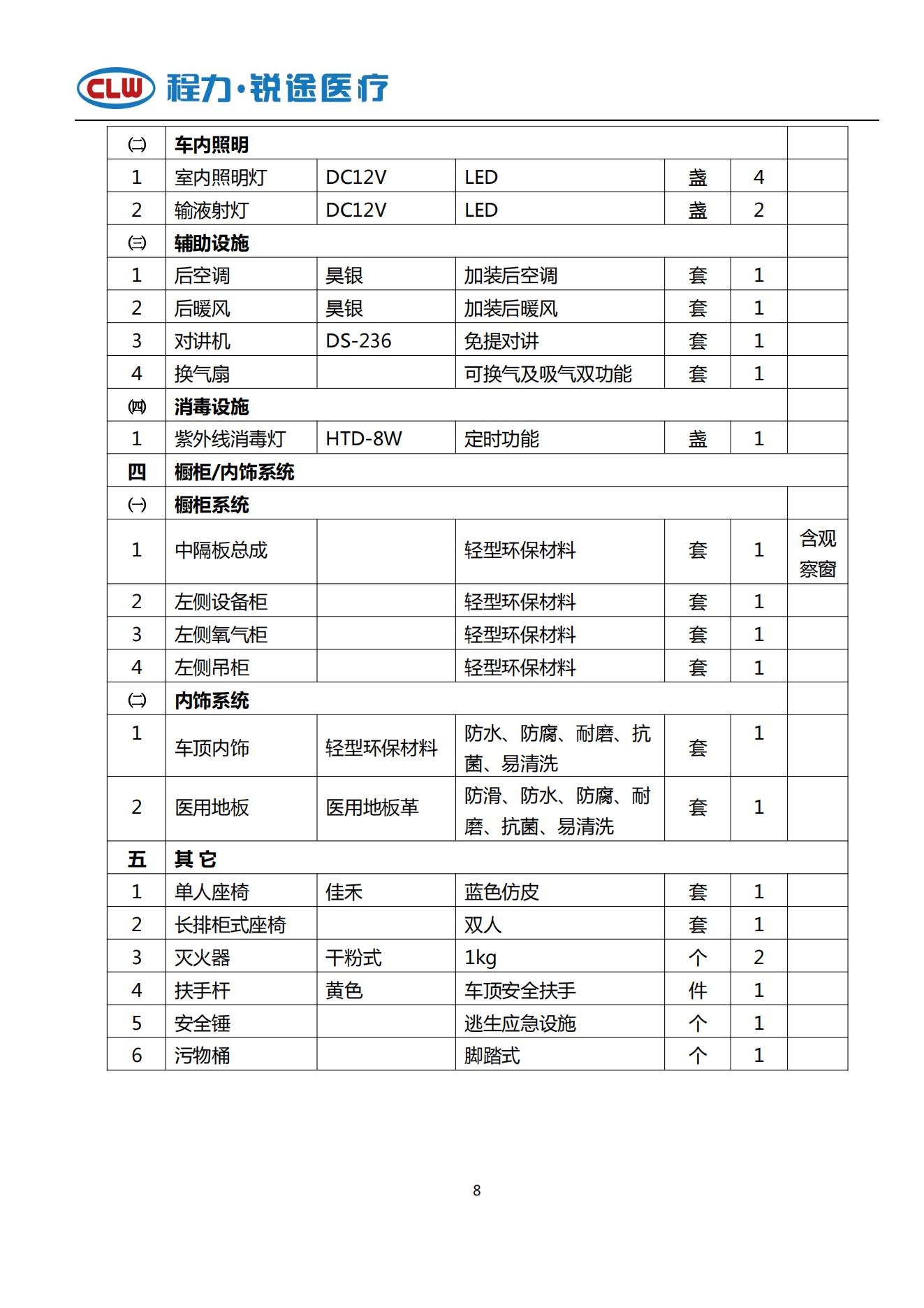 福特V362 救护吃瓜91 国六A(图8)