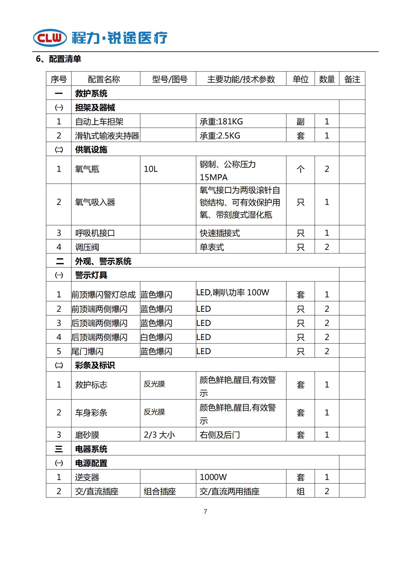 福特V362 救护吃瓜91 国六A(图7)