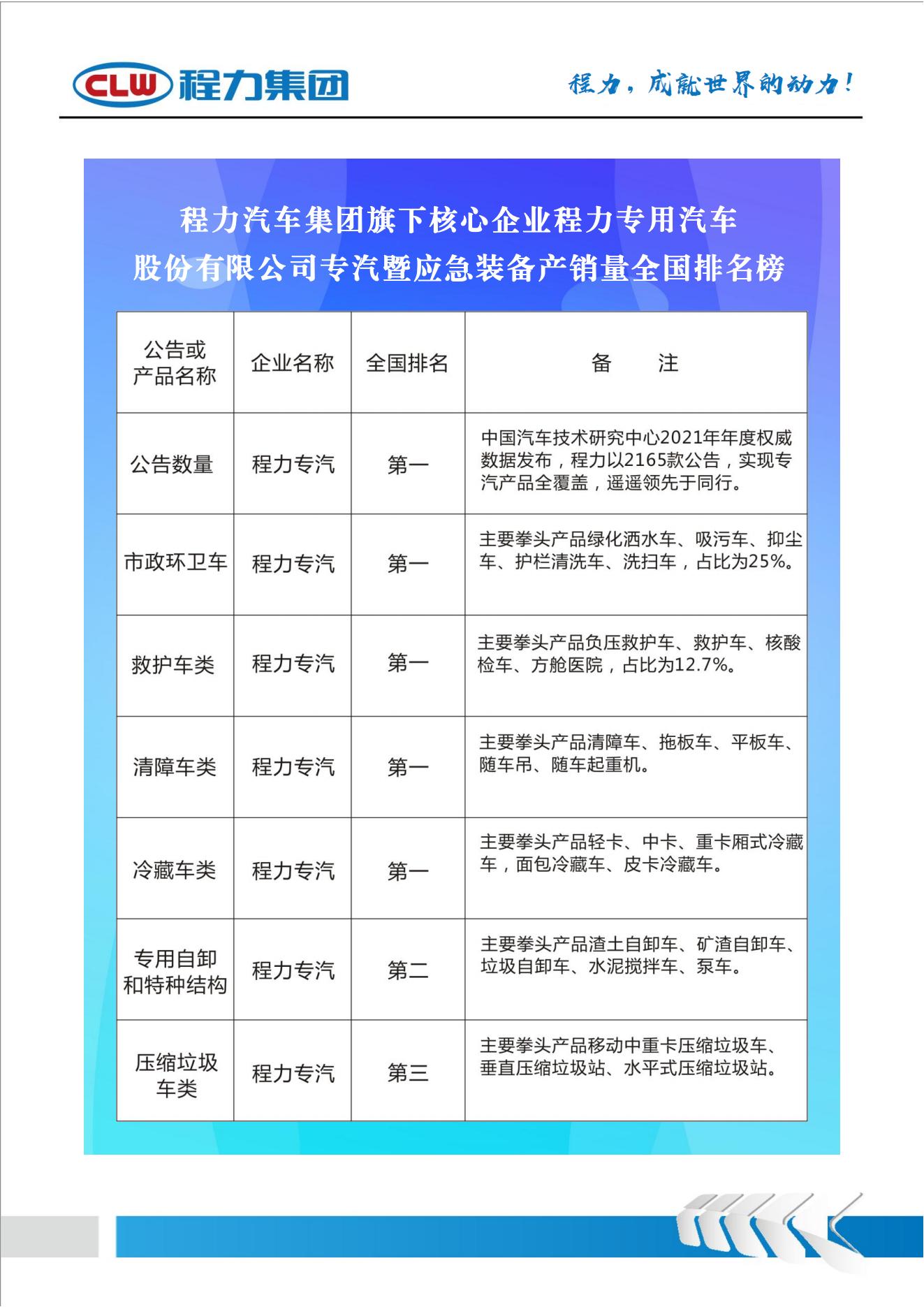 （PDF）CLW5180TXC6型吸尘吃瓜91-四季污染清除吃瓜91_12.jpg