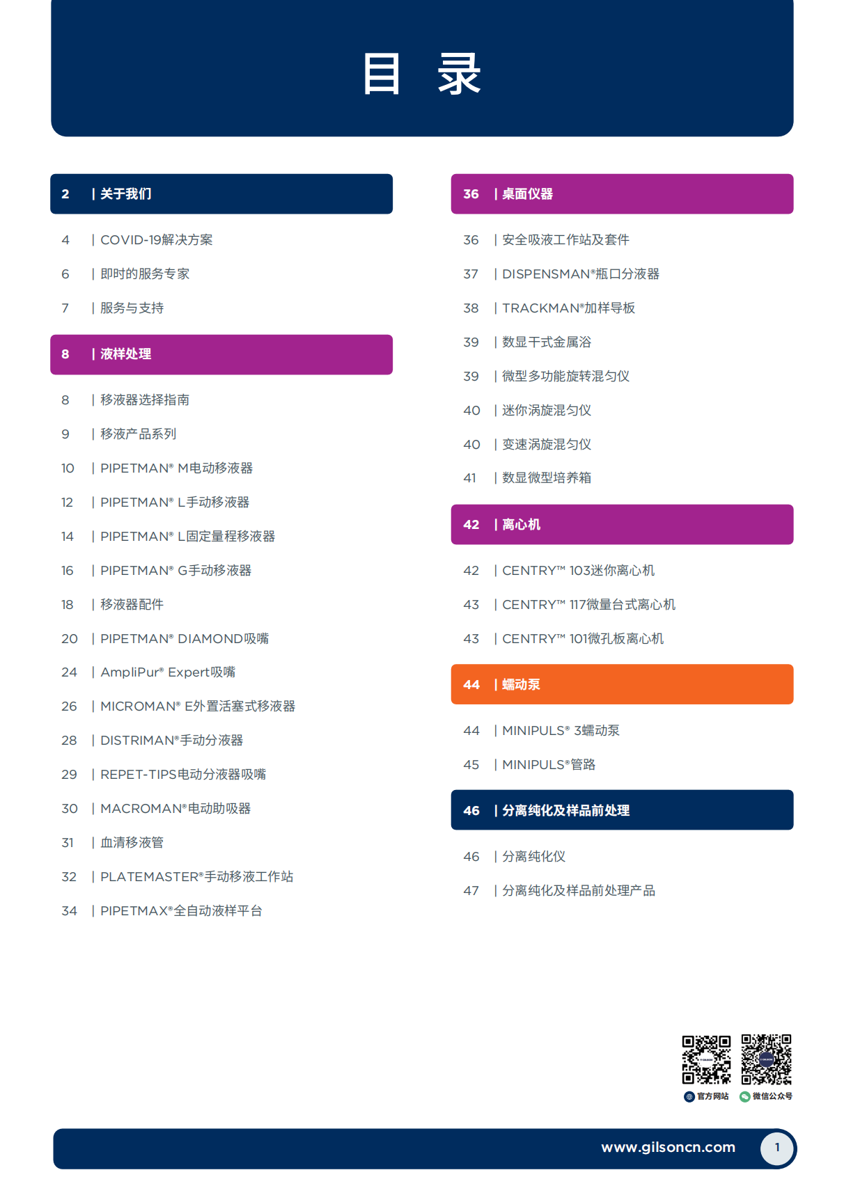 移液器技术参数详解_01.png