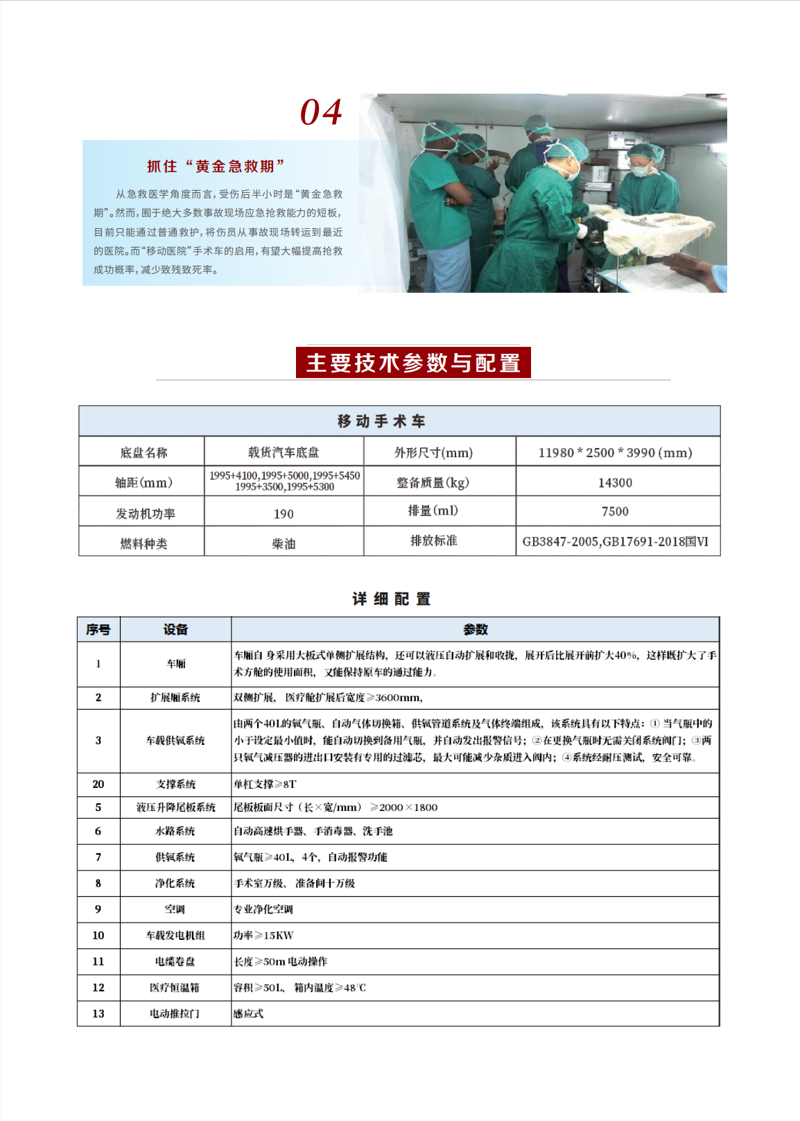 重汽汕德卡万级洁净度外科应急移动手术吃瓜91(图2)
