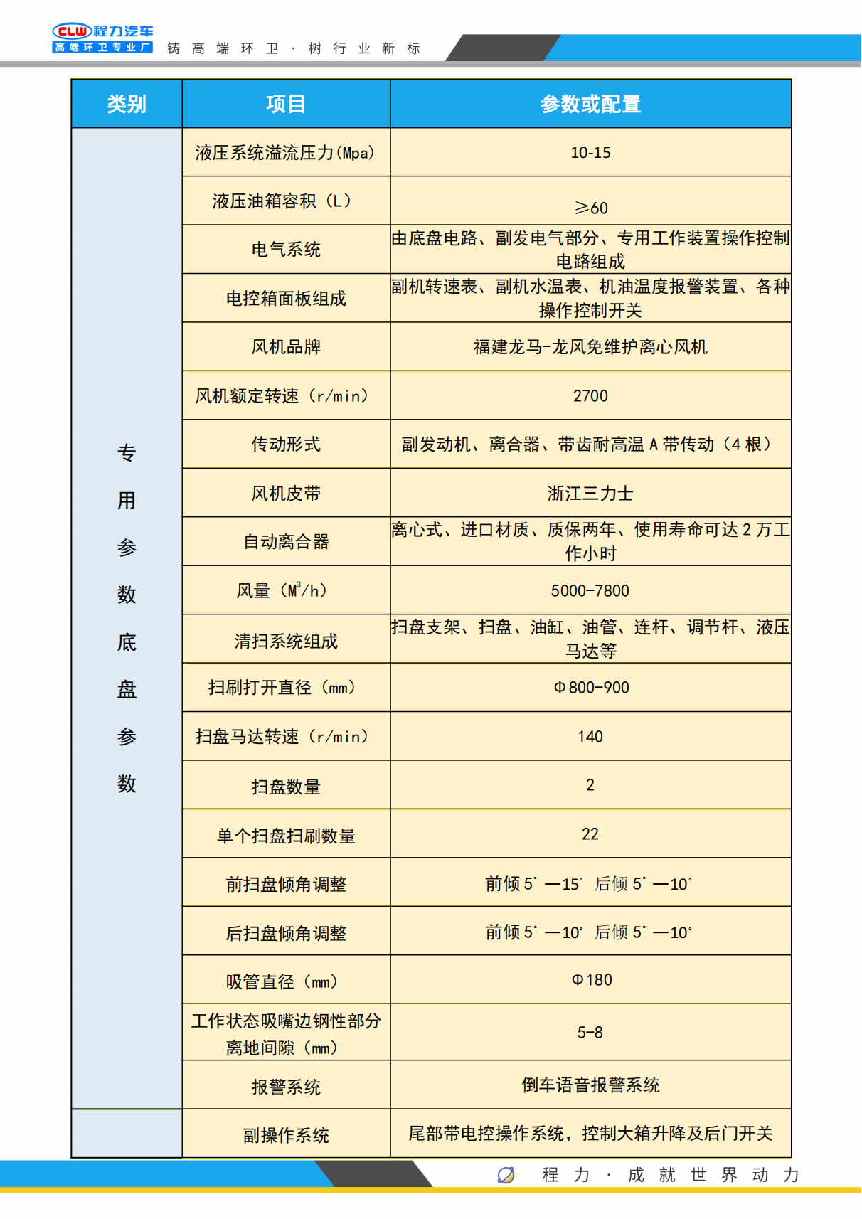 春风天锦洗扫_07.png