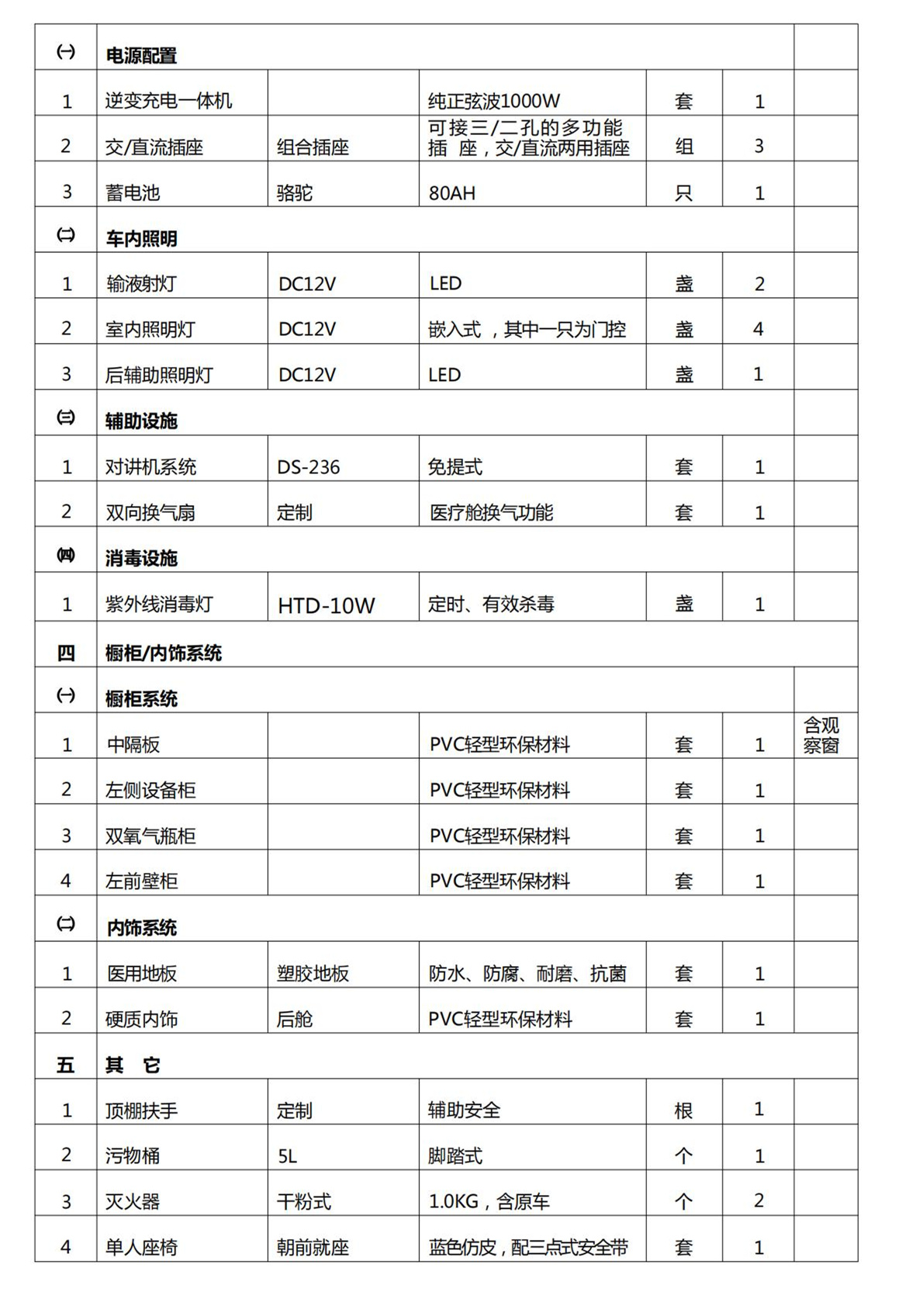 福特V348中型救护吃瓜91(图7)