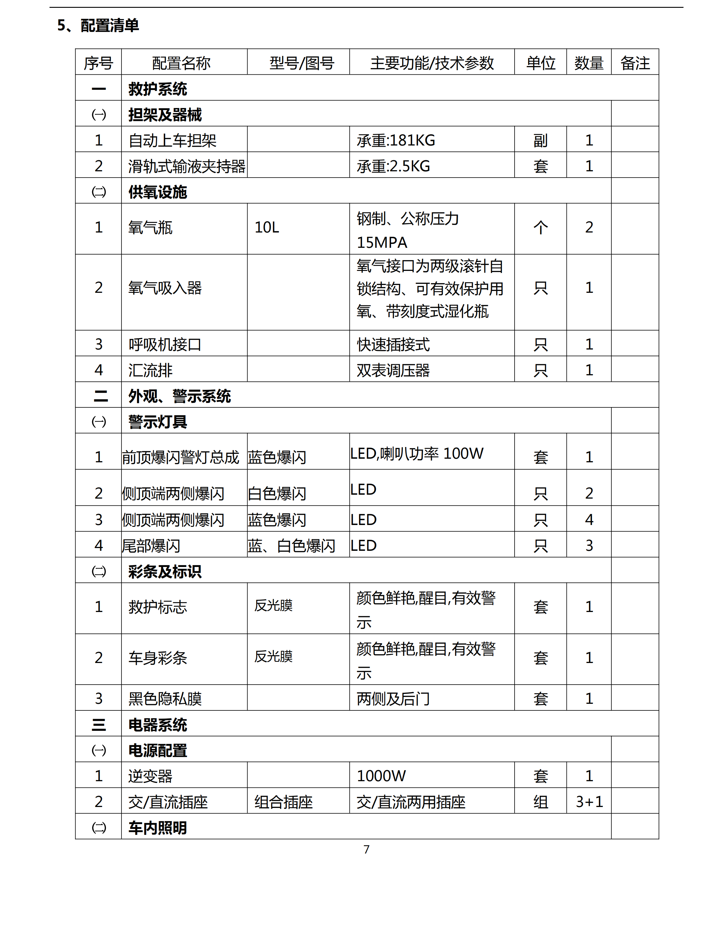 依维柯大型方舱救护吃瓜91 (图8)