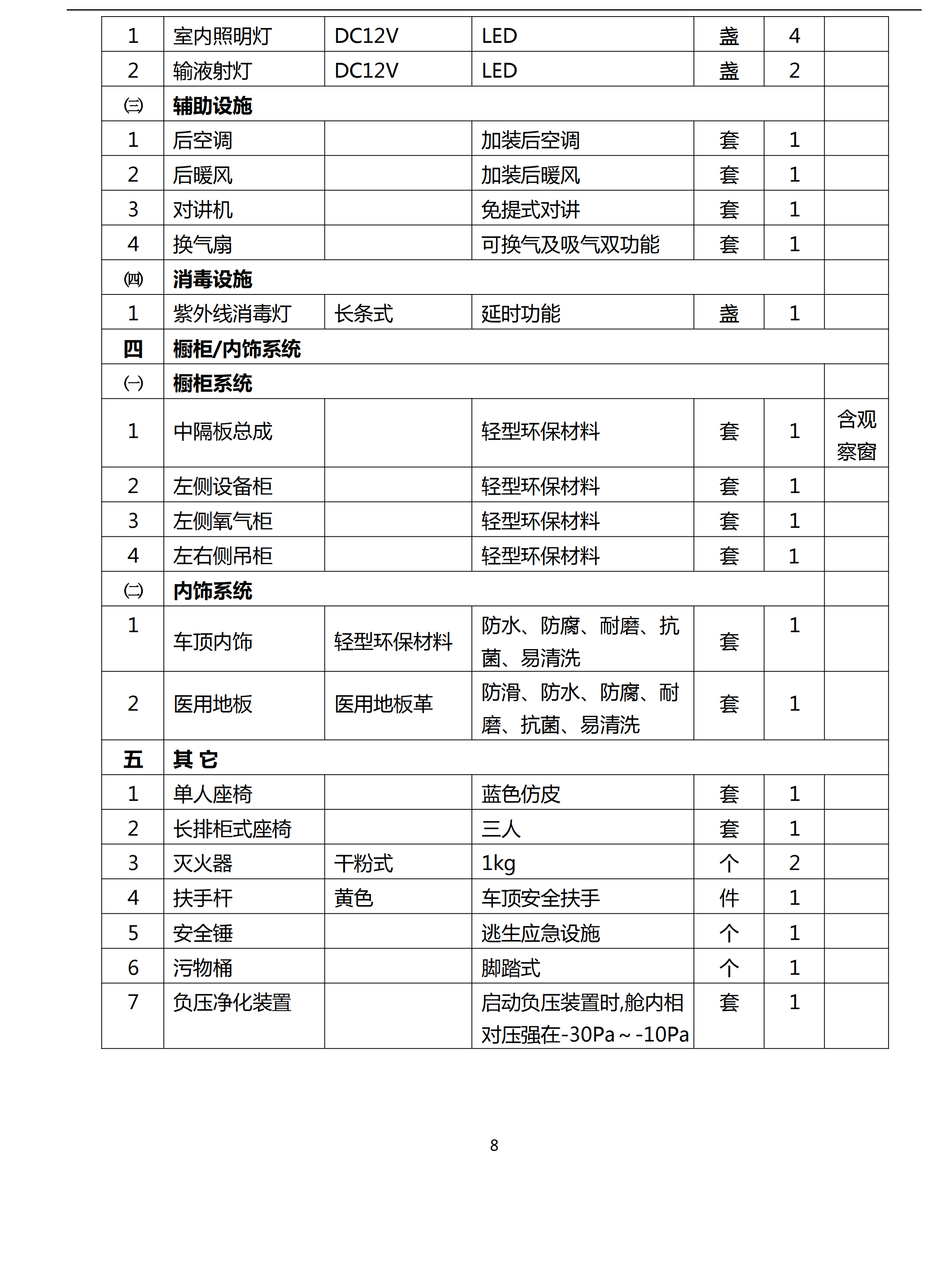 依维柯大型方舱救护吃瓜91 (图9)
