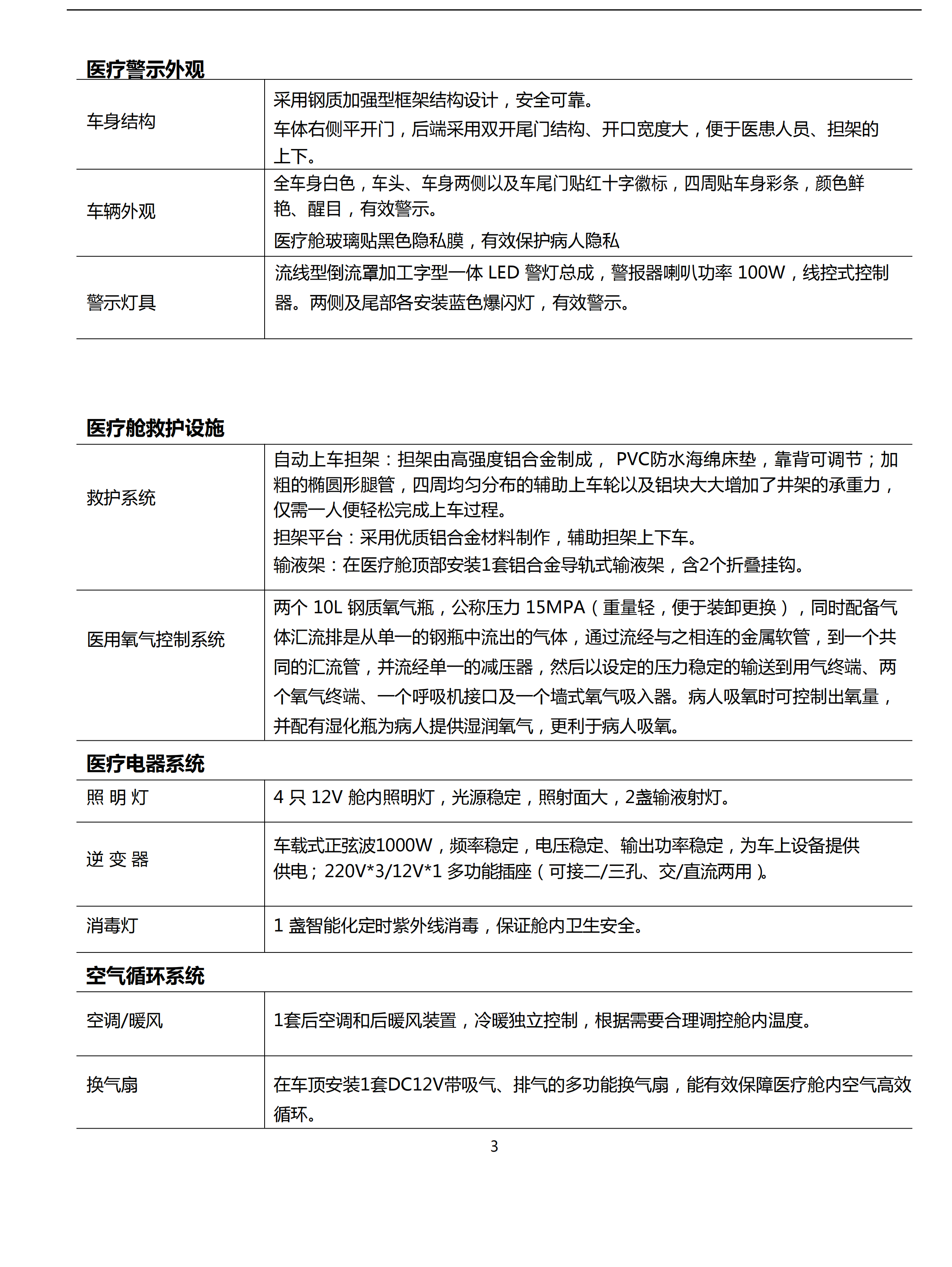 依维柯大型方舱救护吃瓜91 (图4)