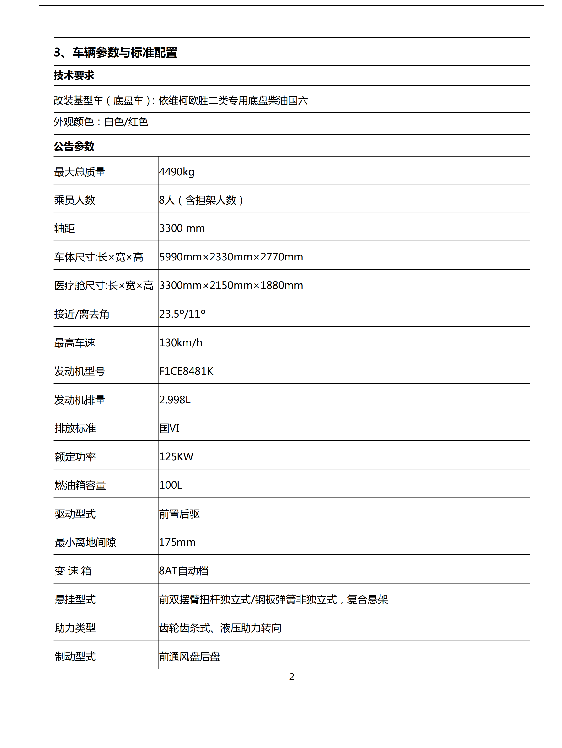 依维柯大型方舱救护吃瓜91 (图3)