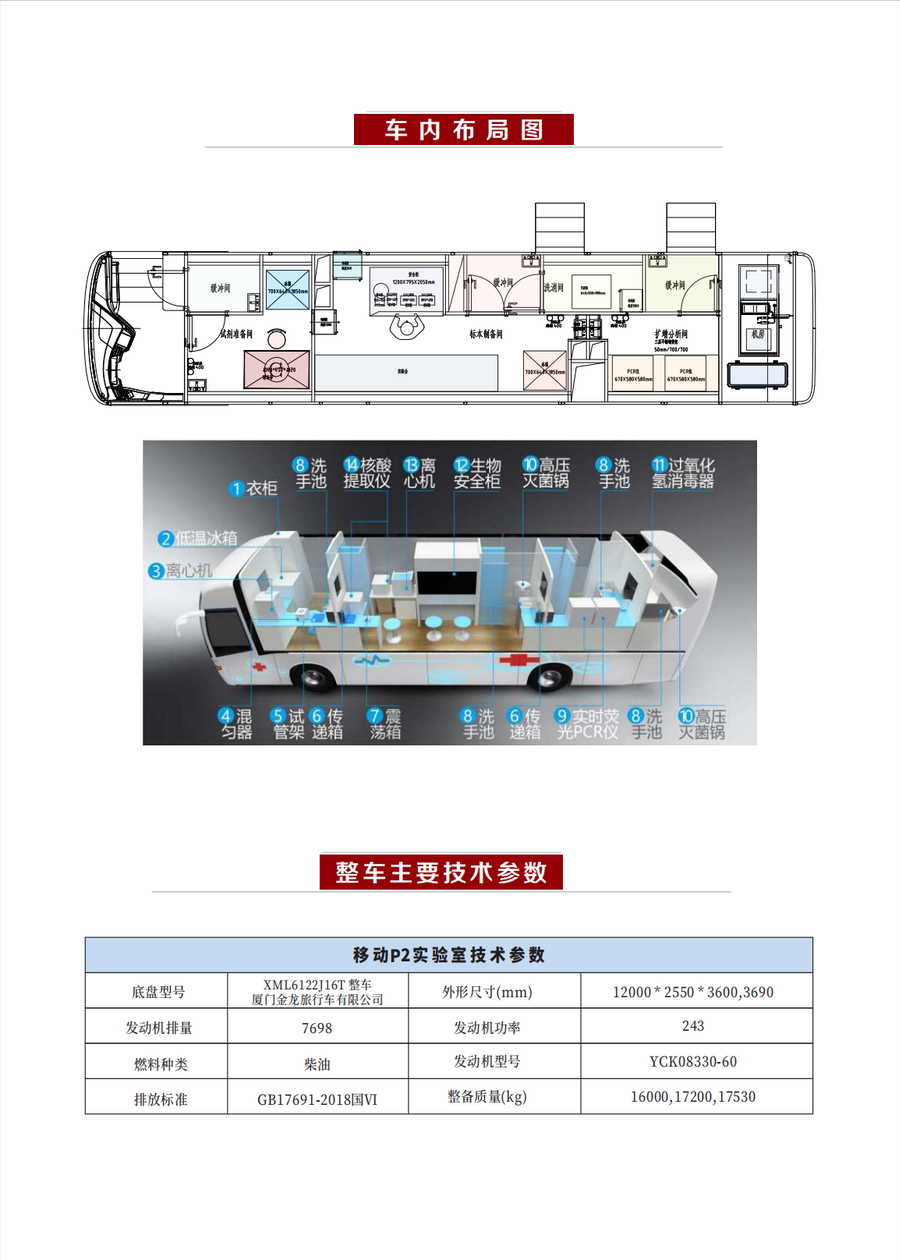移动核酸检测吃瓜91 12米豪华大巴客吃瓜91型(图4)