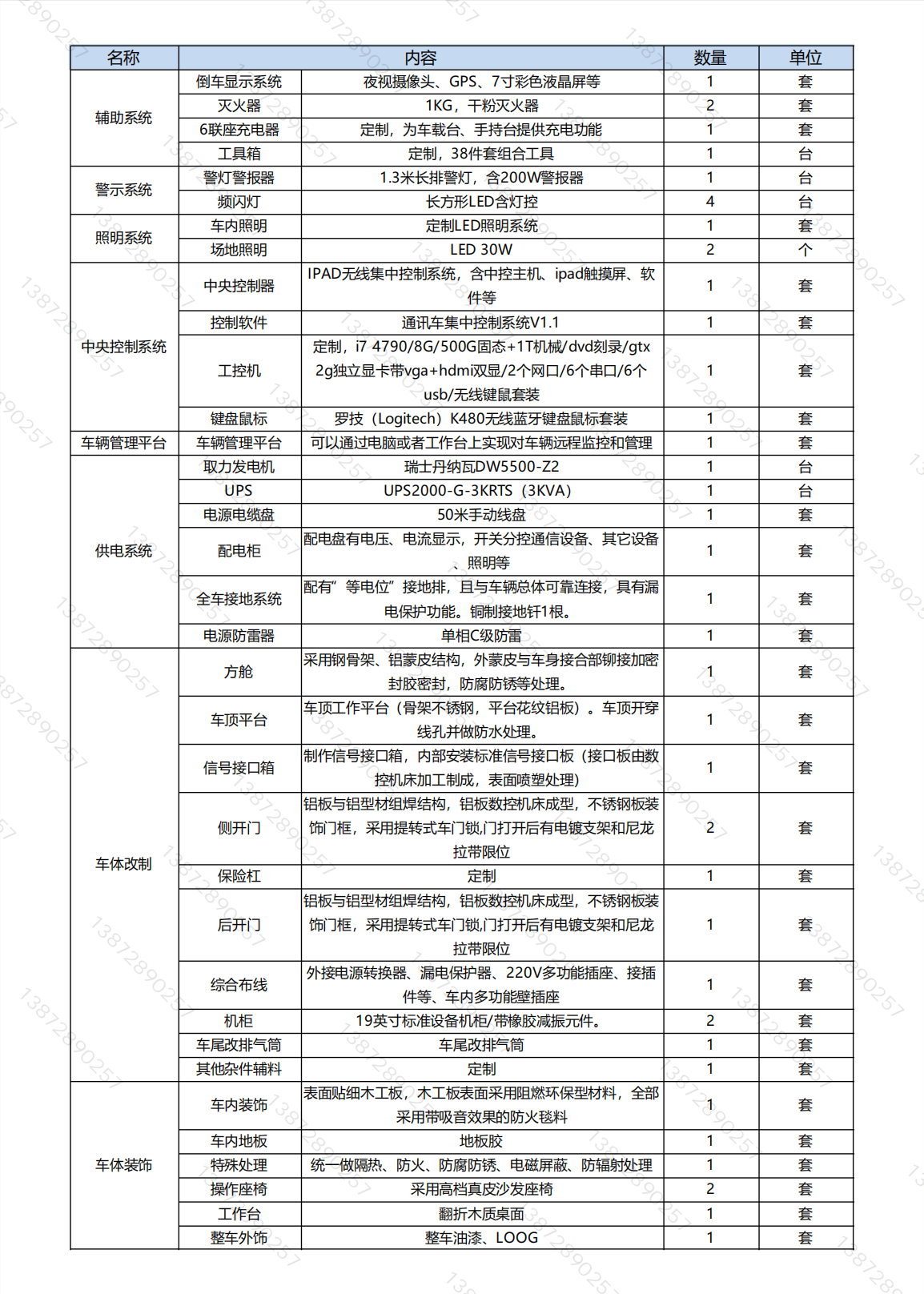 通讯批示吃瓜91-重汽6×4【23.2.24】_07.png