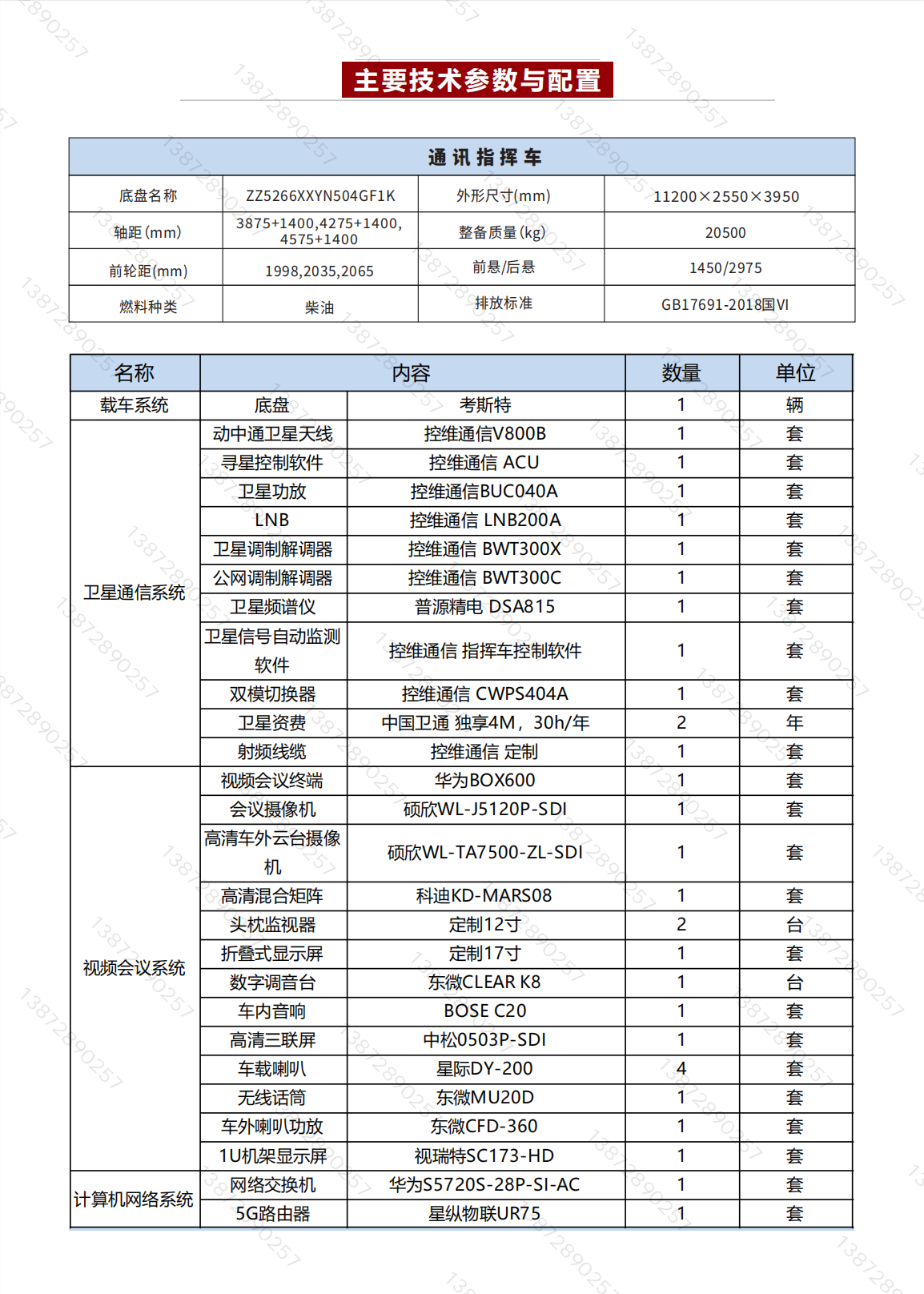 通讯批示吃瓜91-重汽6×4【23.2.24】_06.png