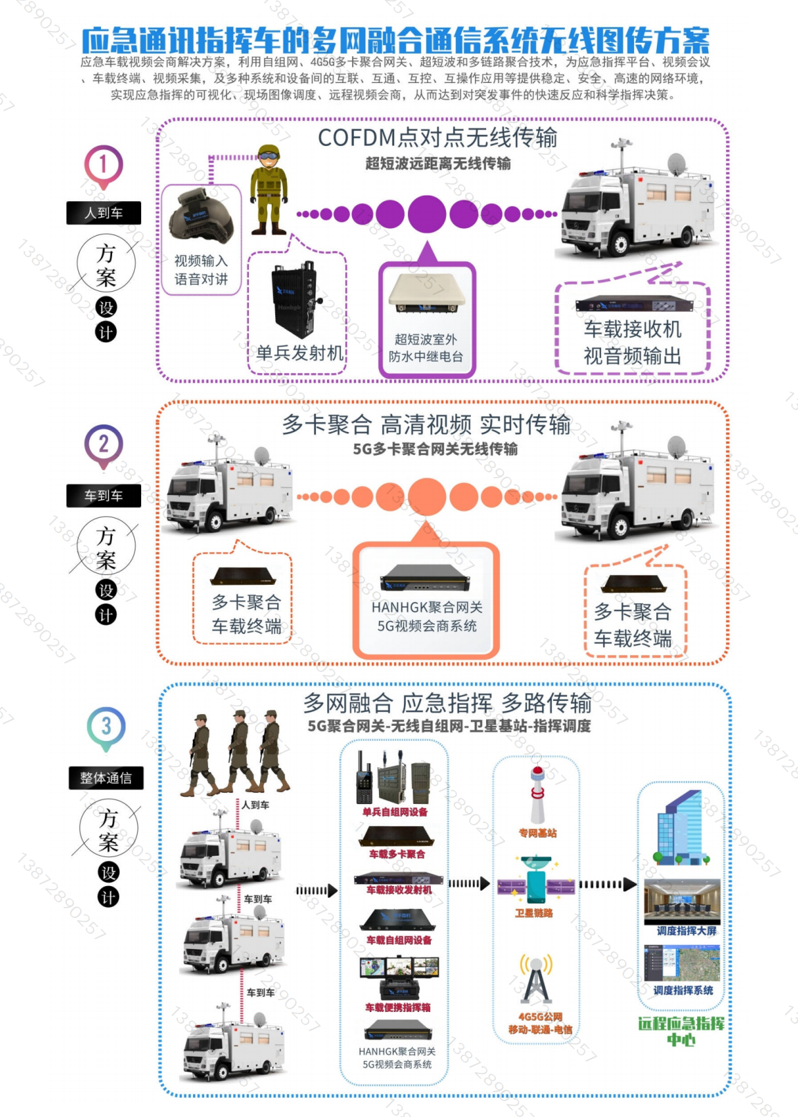 通讯批示吃瓜91-重汽6×4【23.2.24】_05.png