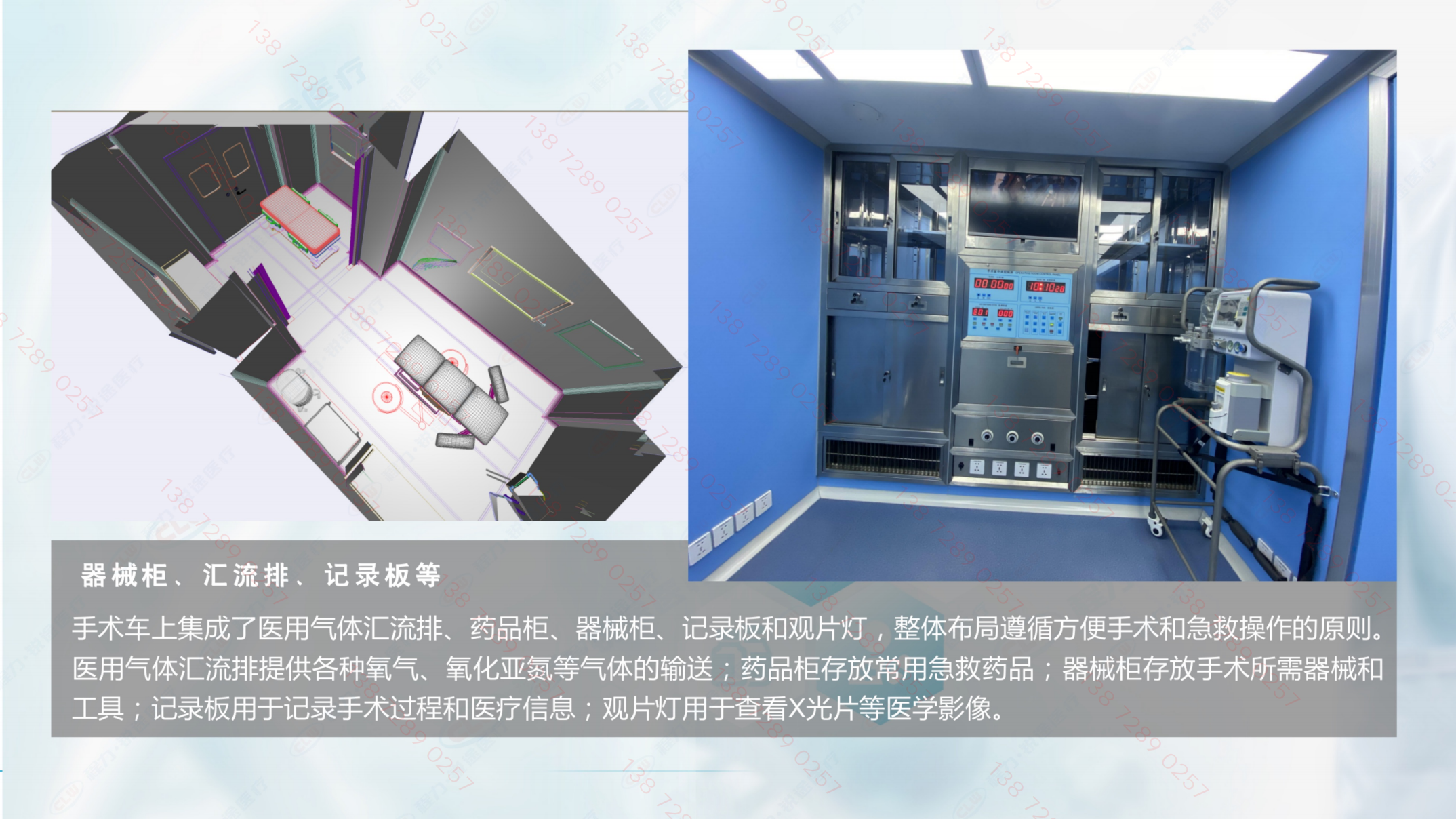 20230604挪动手术吃瓜91培训PPT-专汽版-模子图未衬着_26.png
