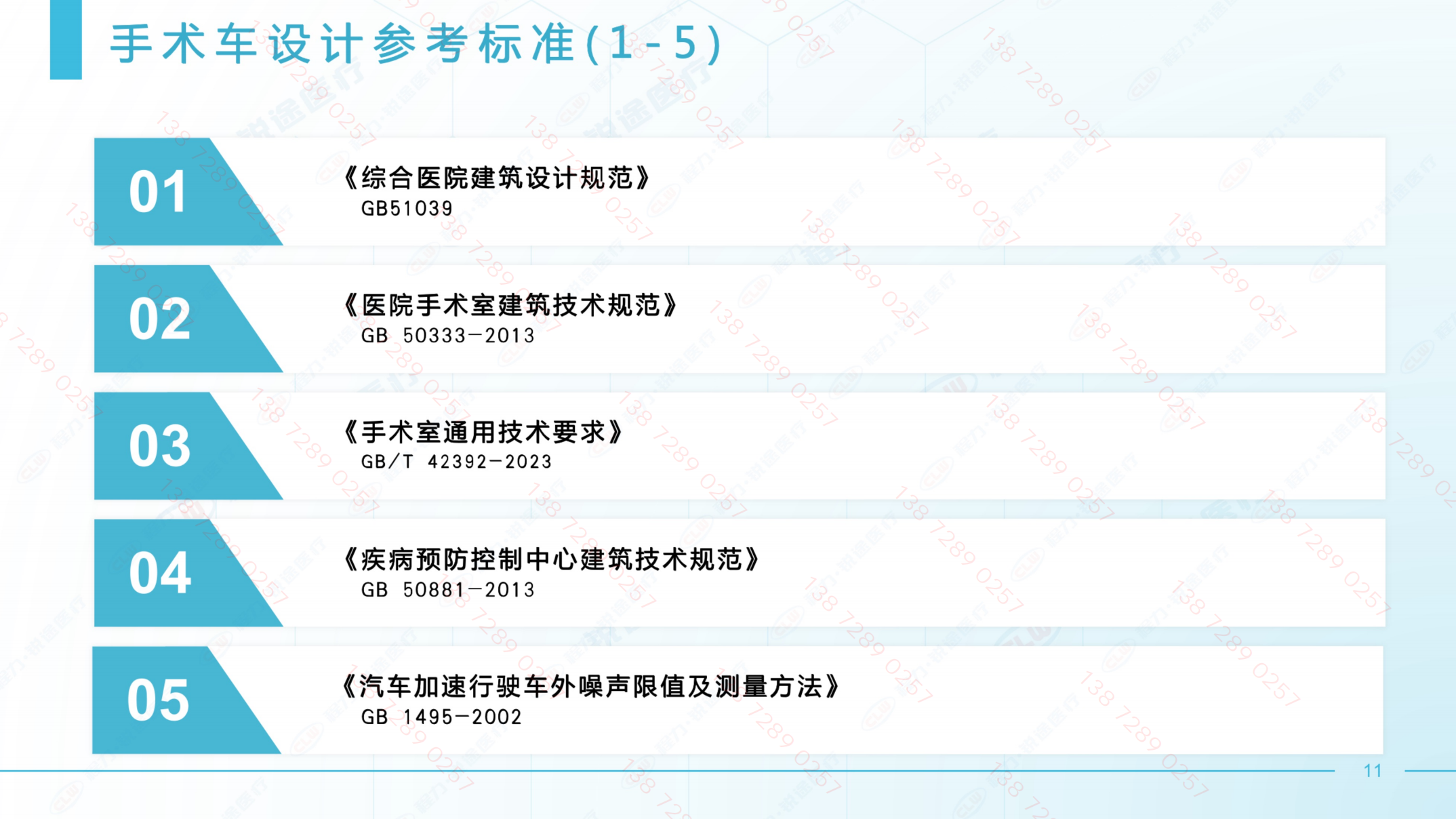 20230604挪动手术吃瓜91培训PPT-专汽版-模子图未衬着_10.png
