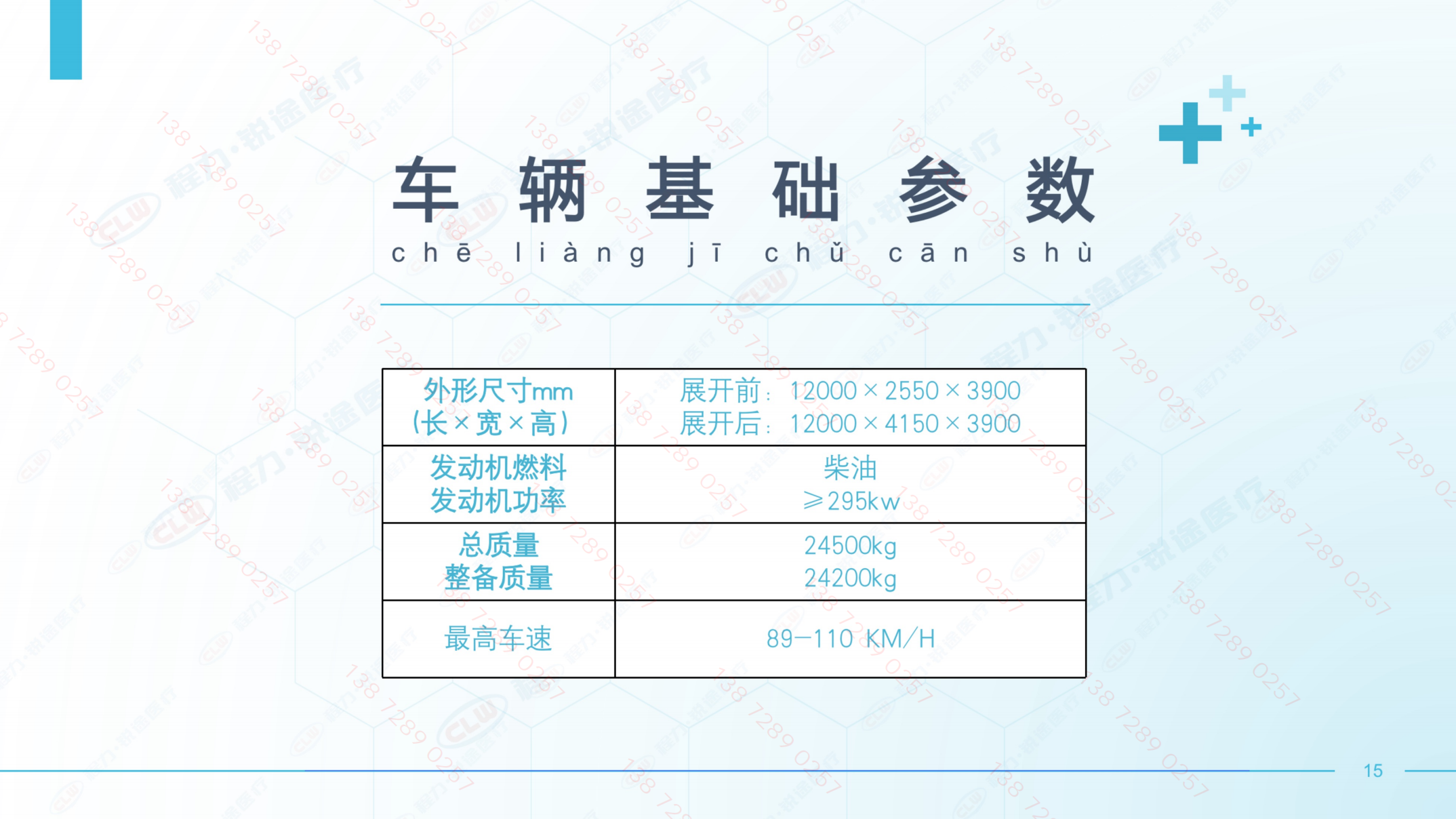 20230604挪动手术吃瓜91培训PPT-专汽版-模子图未衬着_14.png