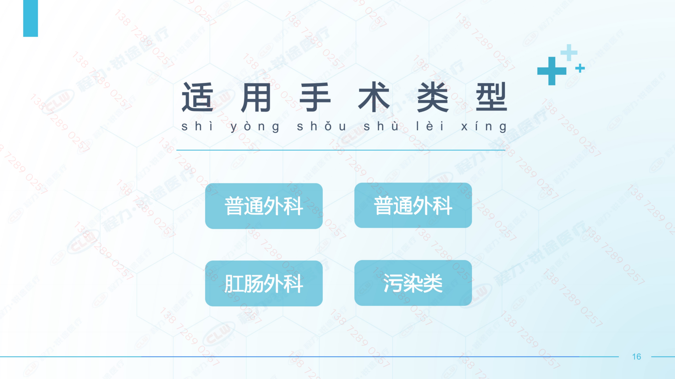 20230604挪动手术吃瓜91培训PPT-专汽版-模子图未衬着_15.png