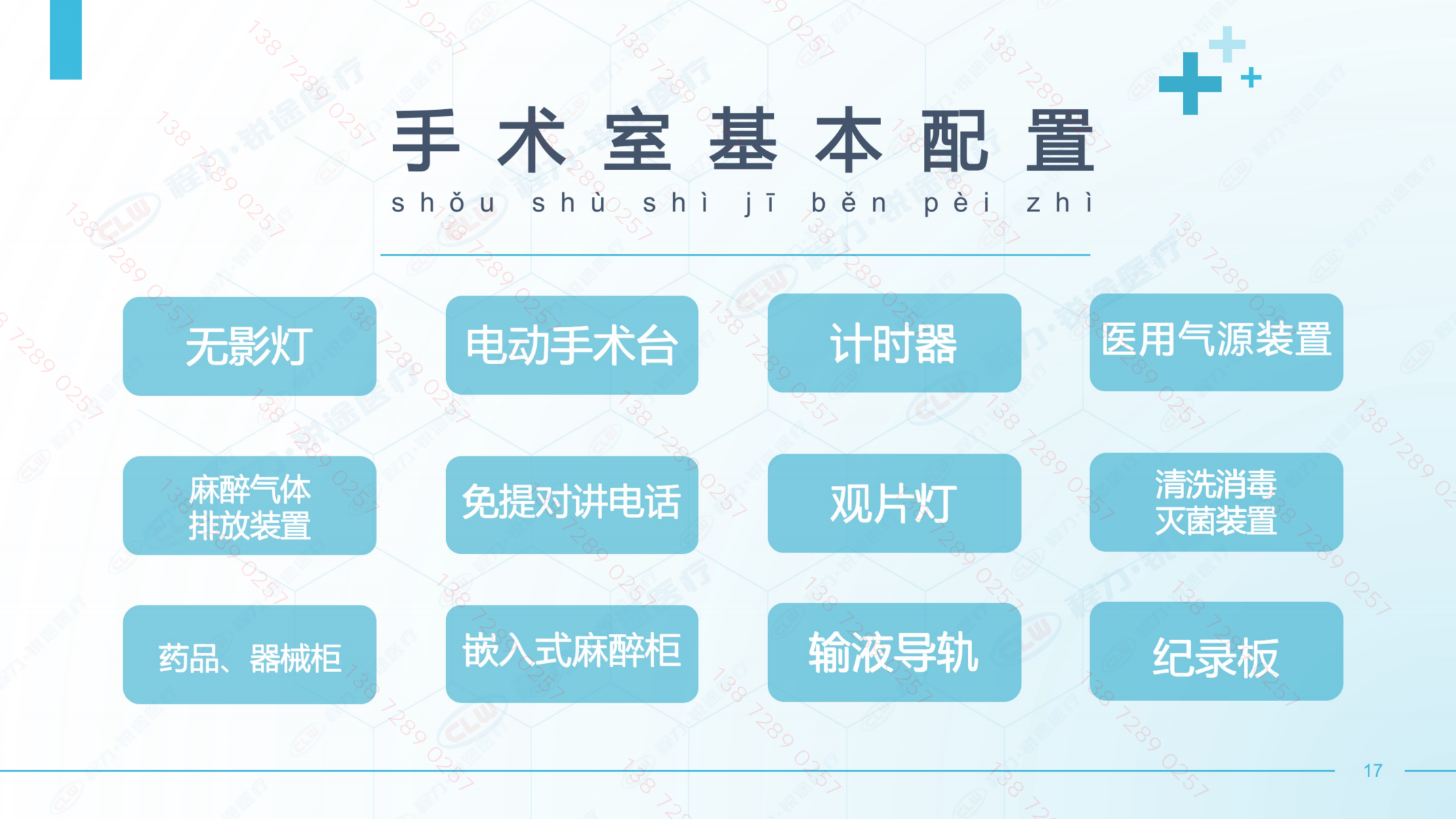20230604挪动手术吃瓜91培训PPT-专汽版-模子图未衬着_16.png