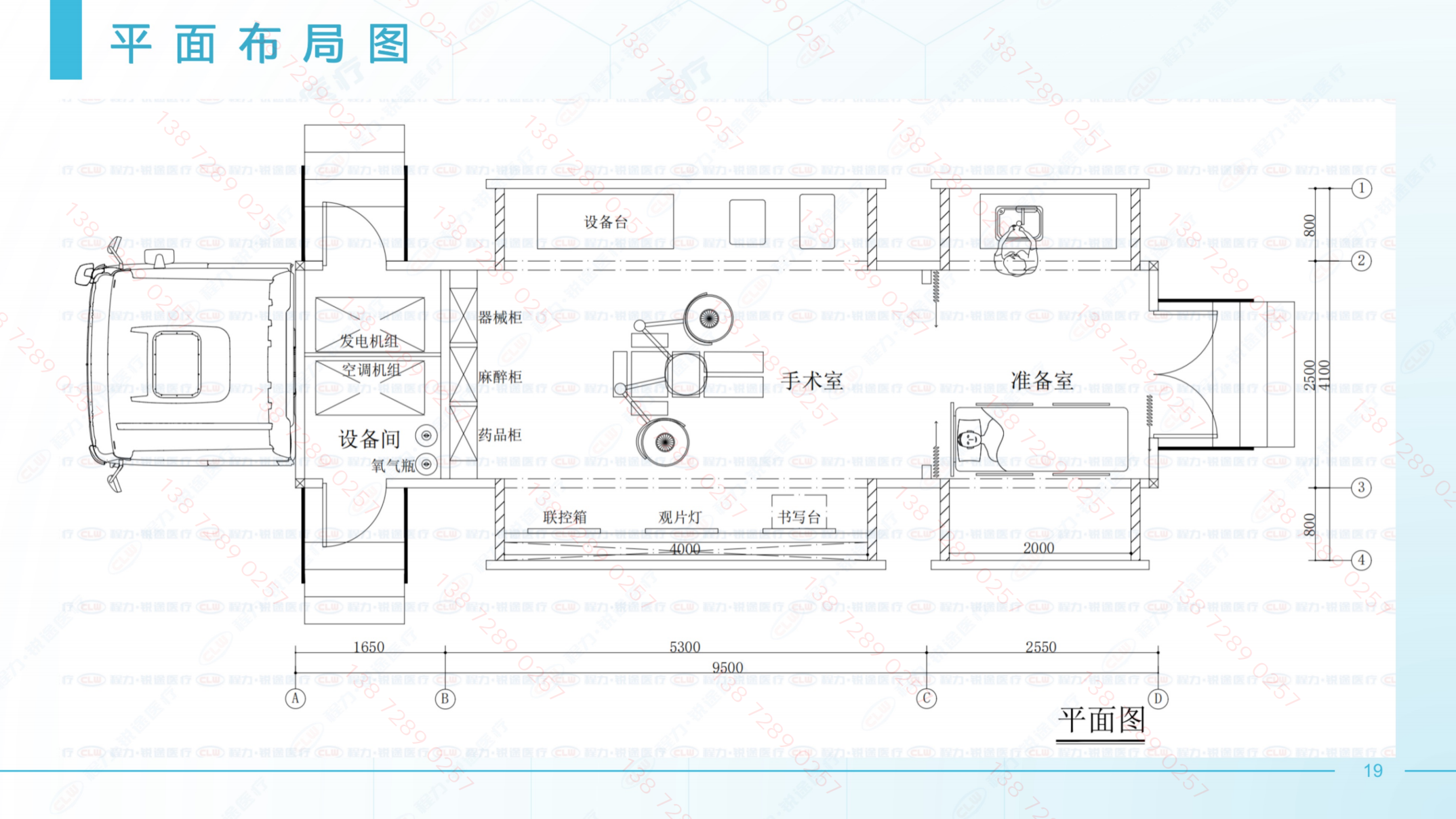 20230604挪动手术吃瓜91培训PPT-专汽版-模子图未衬着_18.png