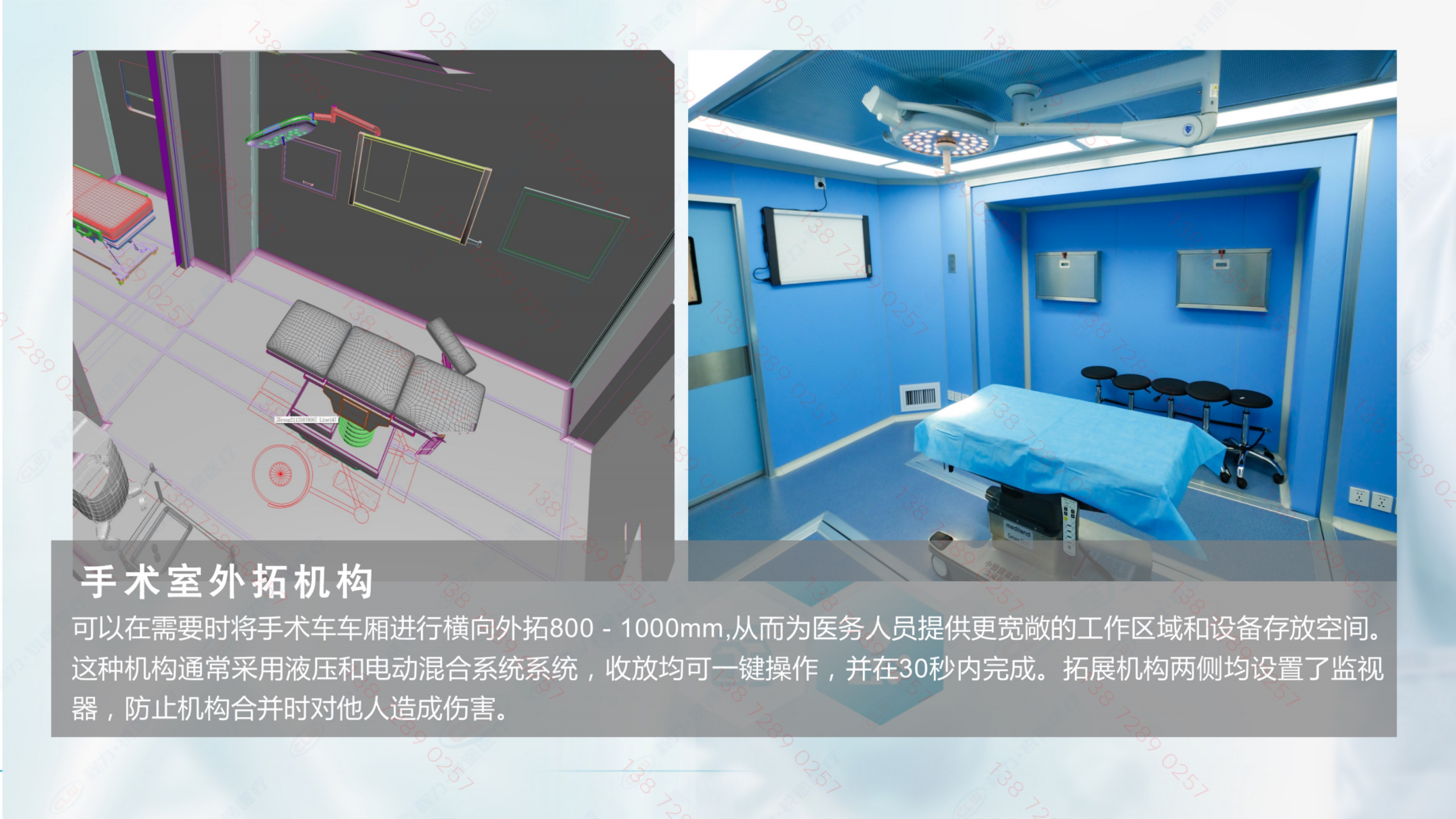 20230604挪动手术吃瓜91培训PPT-专汽版-模子图未衬着_23.png