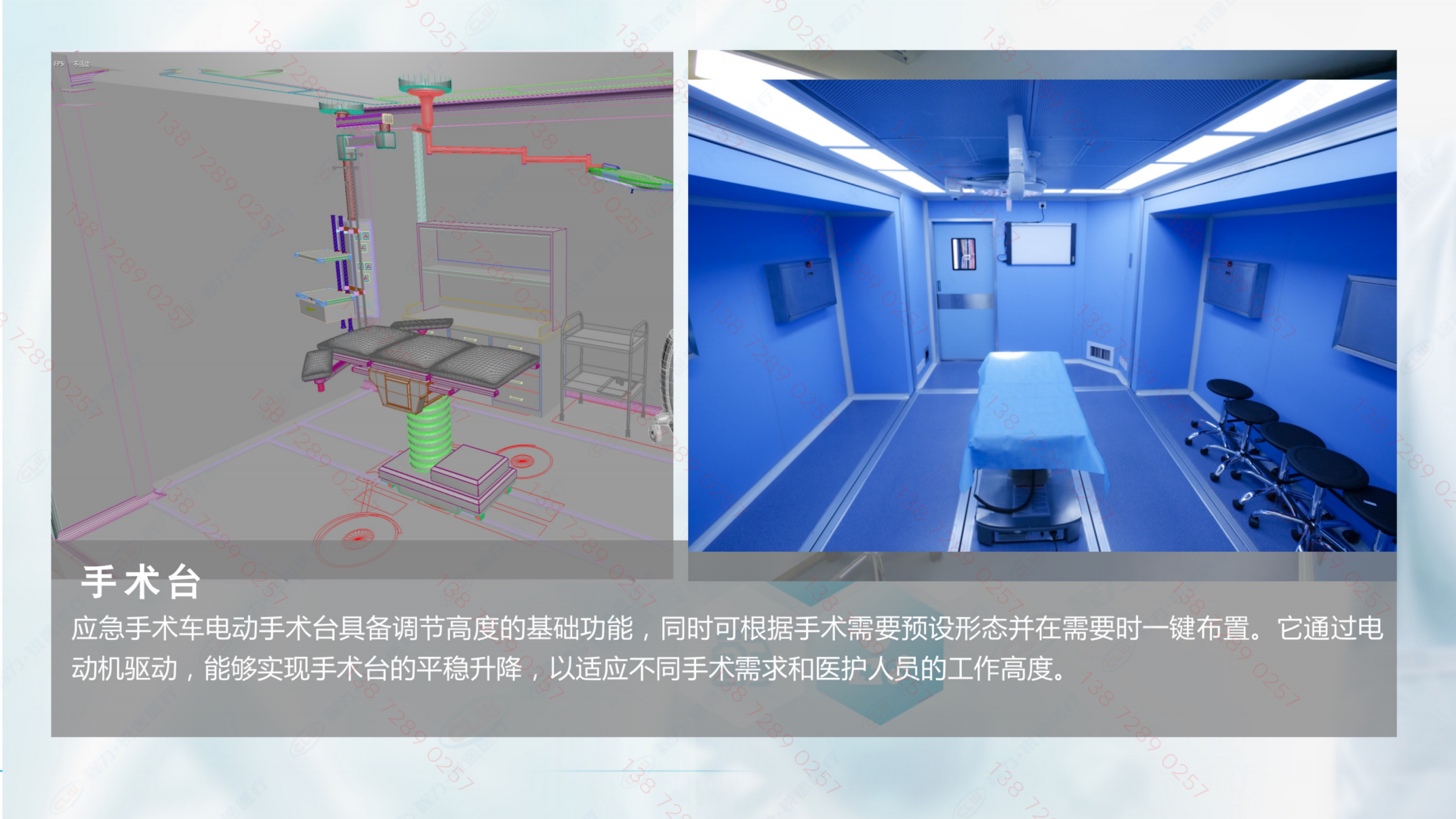 20230604挪动手术吃瓜91培训PPT-专汽版-模子图未衬着_25.png