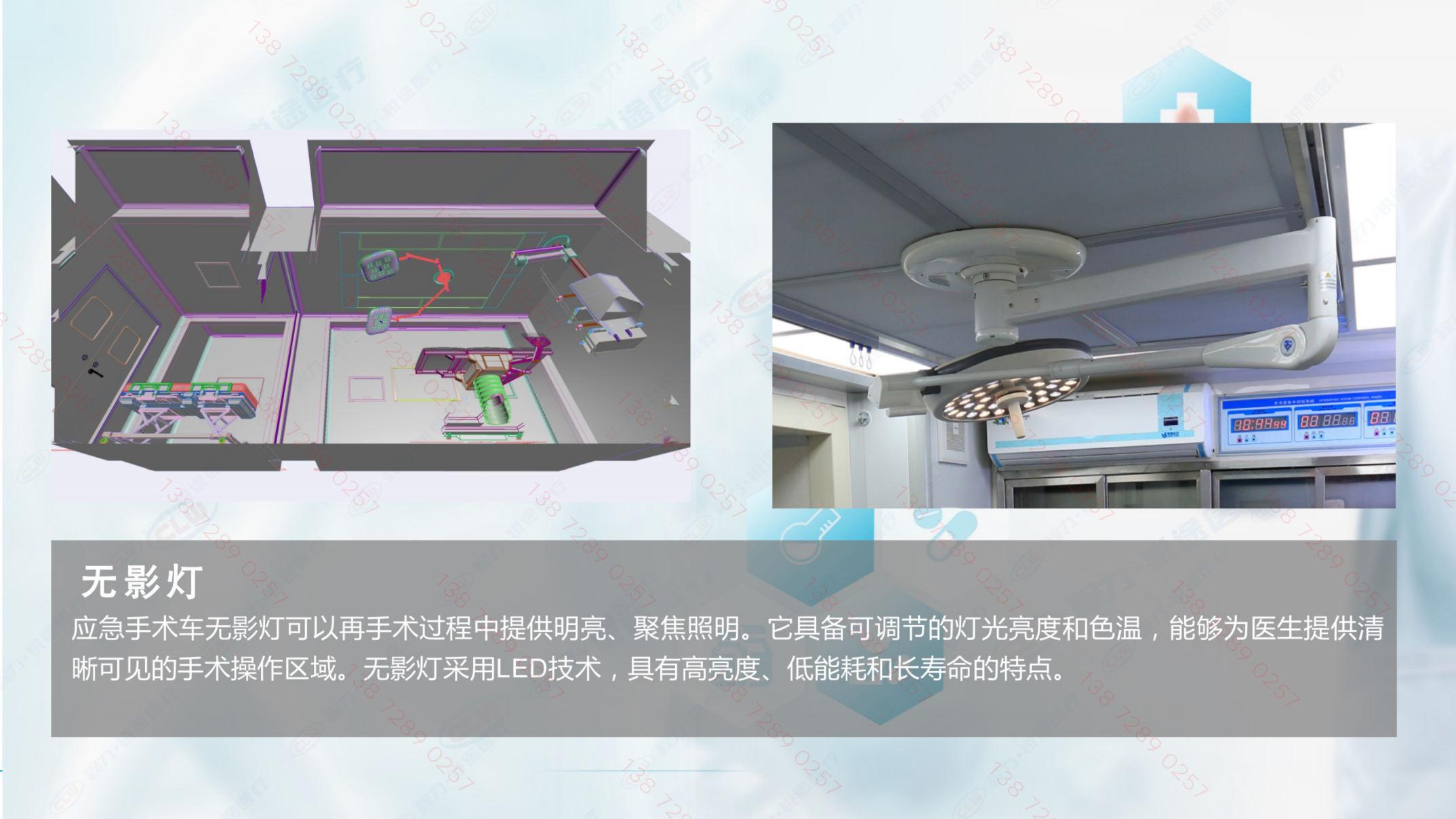 20230604挪动手术吃瓜91培训PPT-专汽版-模子图未衬着_24.png