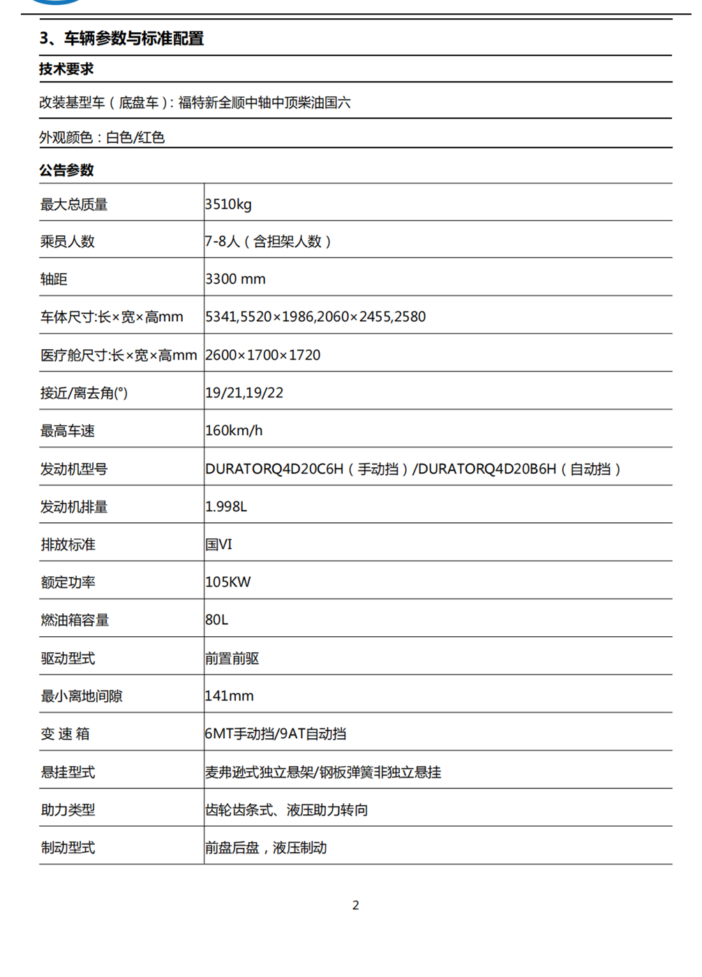 福特V362 救护吃瓜91抢救吃瓜91 2023新款 (图2)