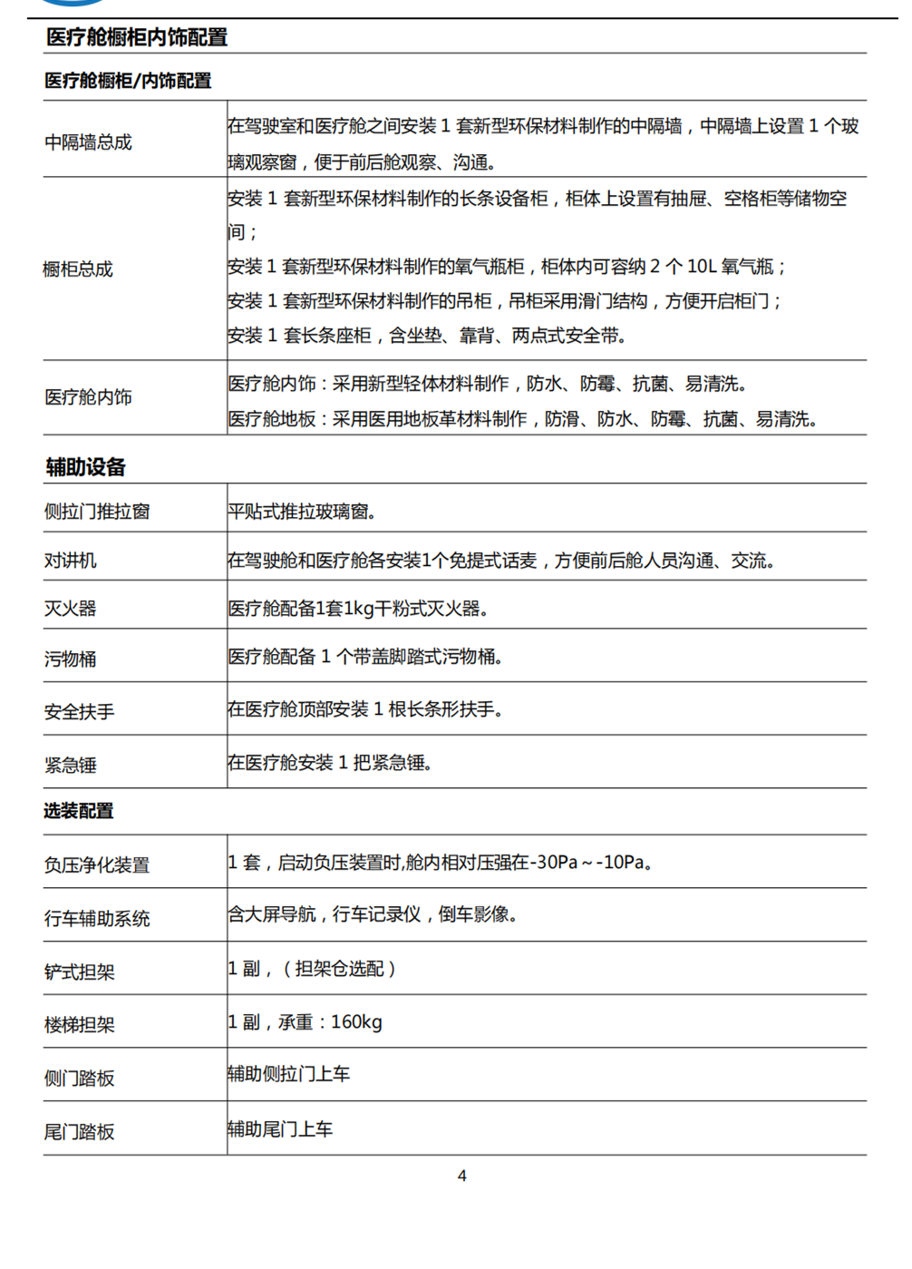 福特V362 救护吃瓜91抢救吃瓜91 2023新款 (图4)