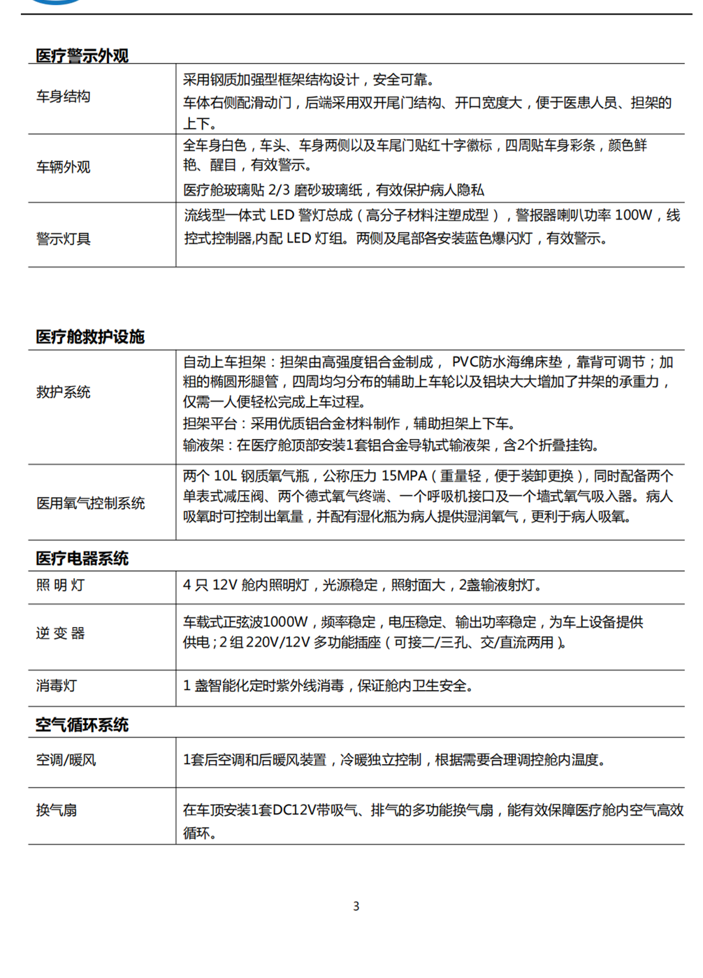 福特V362 救护吃瓜91抢救吃瓜91 2023新款 (图3)