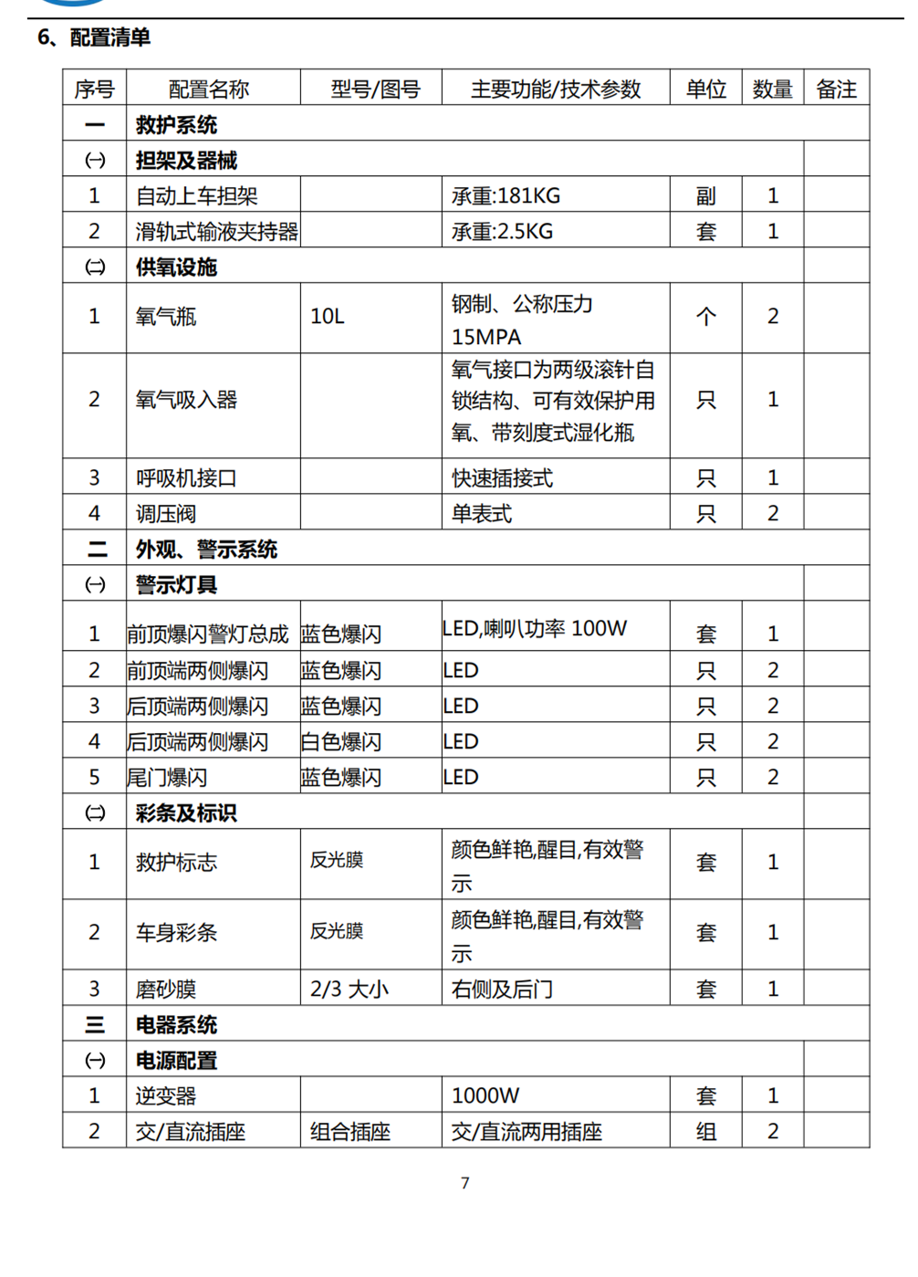 福特V362 救护吃瓜91抢救吃瓜91 2023新款 (图7)
