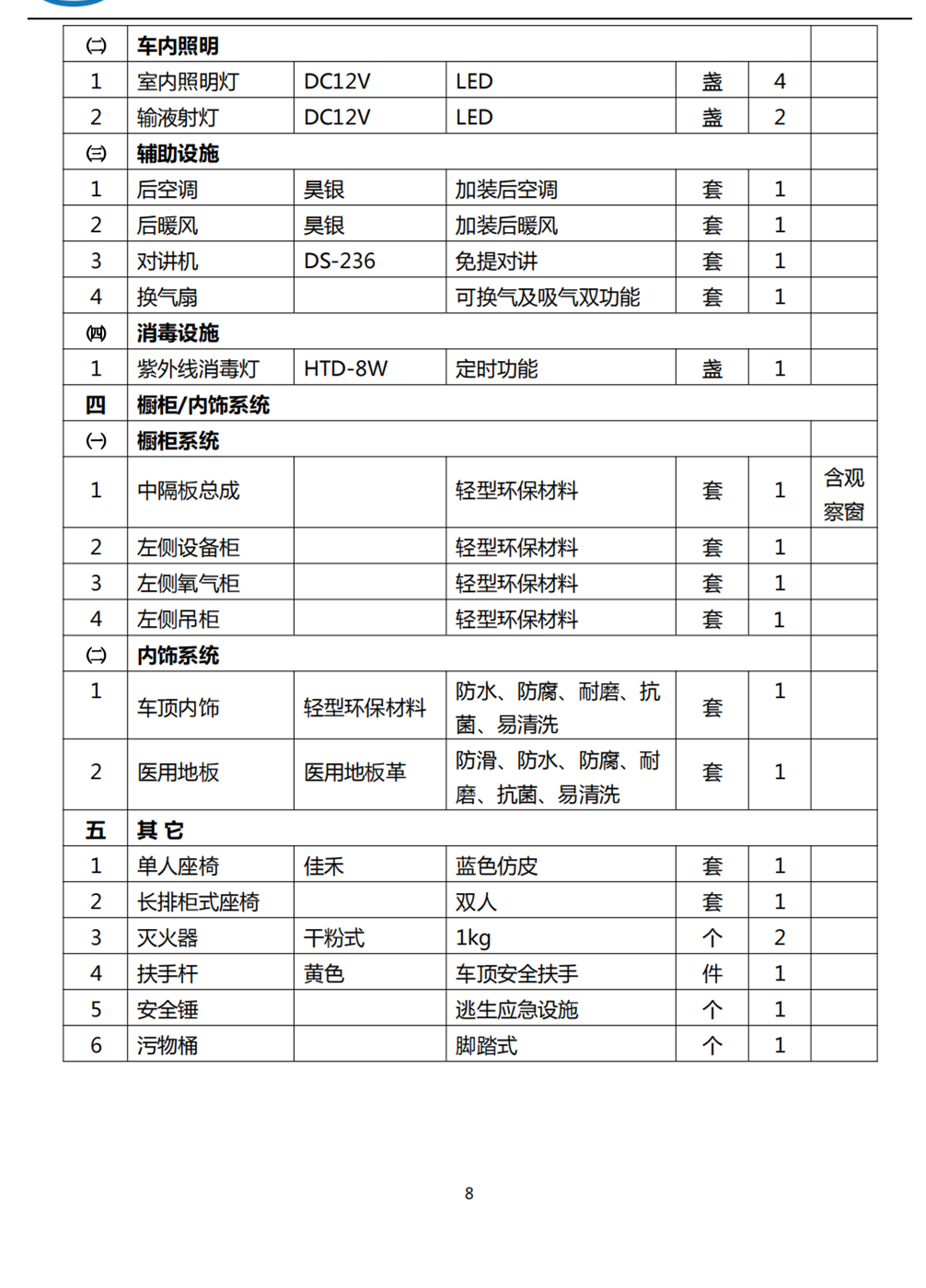 福特V362 救护吃瓜91抢救吃瓜91 2023新款 (图8)