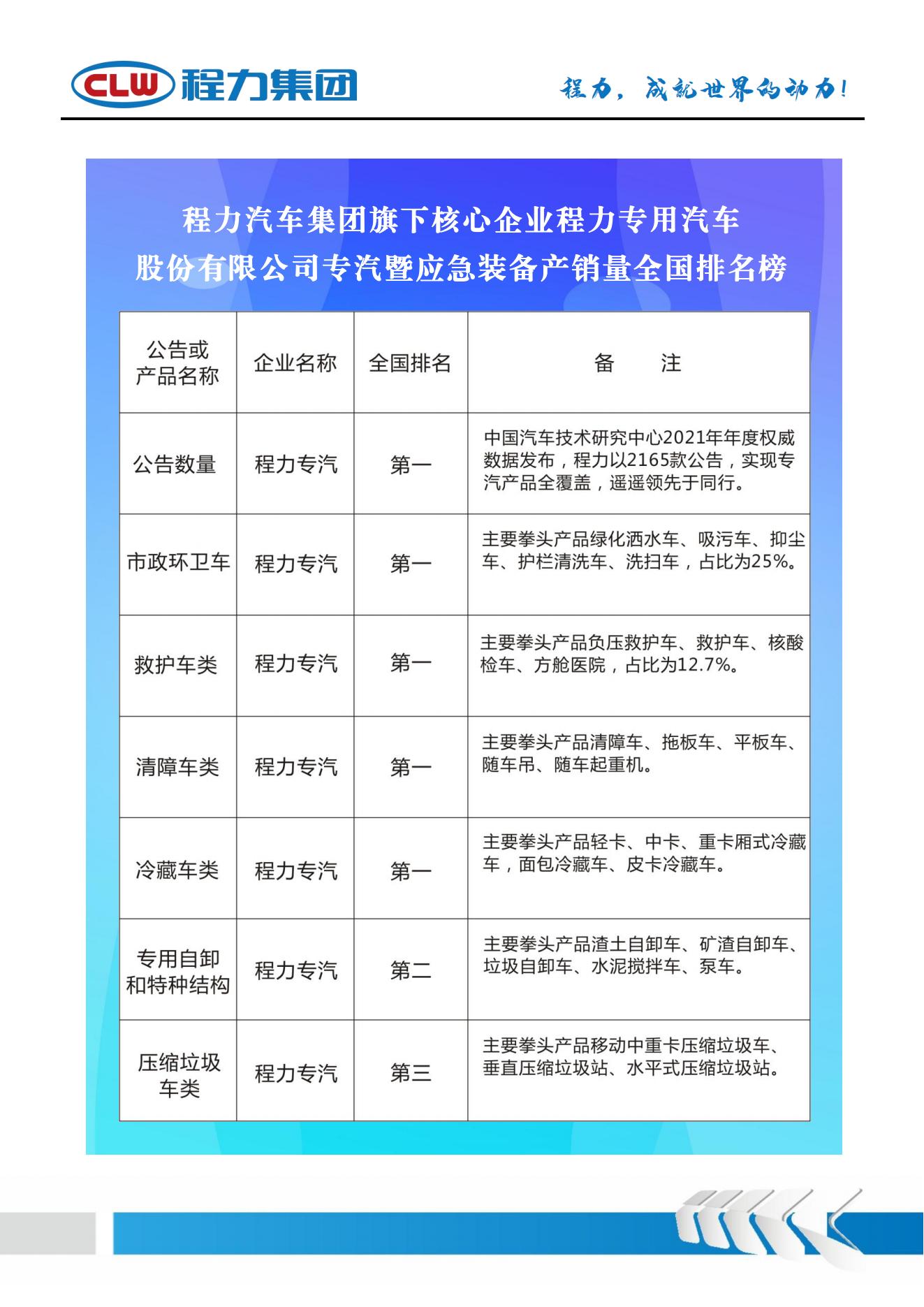 疾驰8*4  18.1方 泡沫消防吃瓜91(图14)