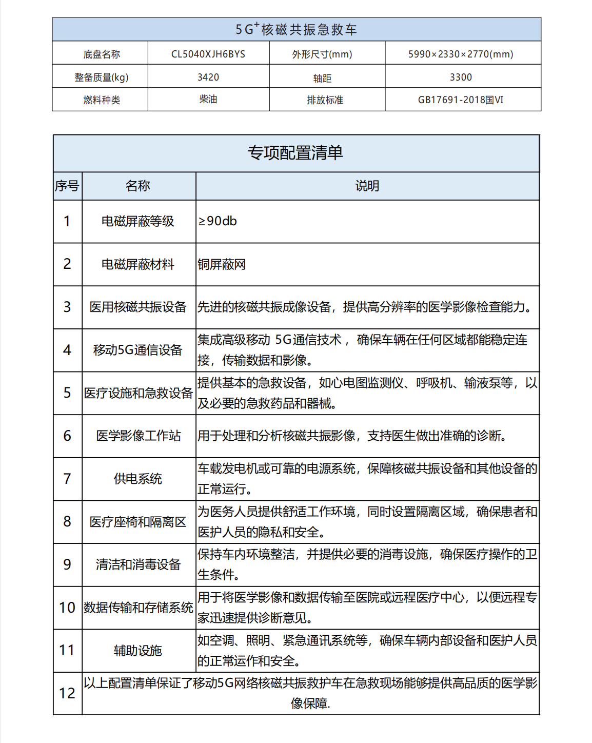 MRI核磁共振 胸痛抢救公用吃瓜91 心脏病救护吃瓜91(图4)