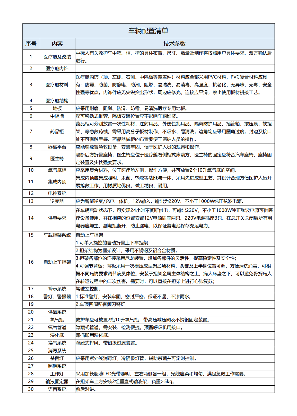 MRI核磁共振 胸痛抢救公用吃瓜91 心脏病救护吃瓜91(图5)