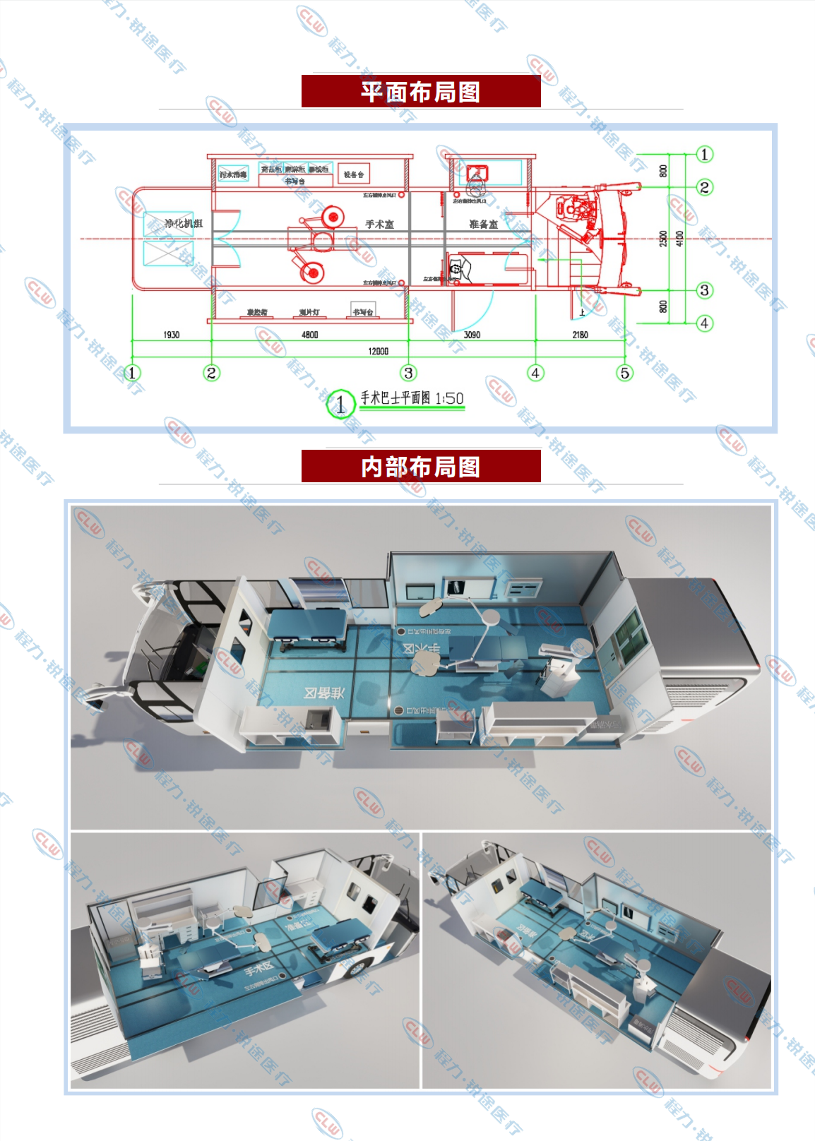 吃瓜91
&金旅医美手术吃瓜91 万级干净度 合用一二级内科手术(图4)