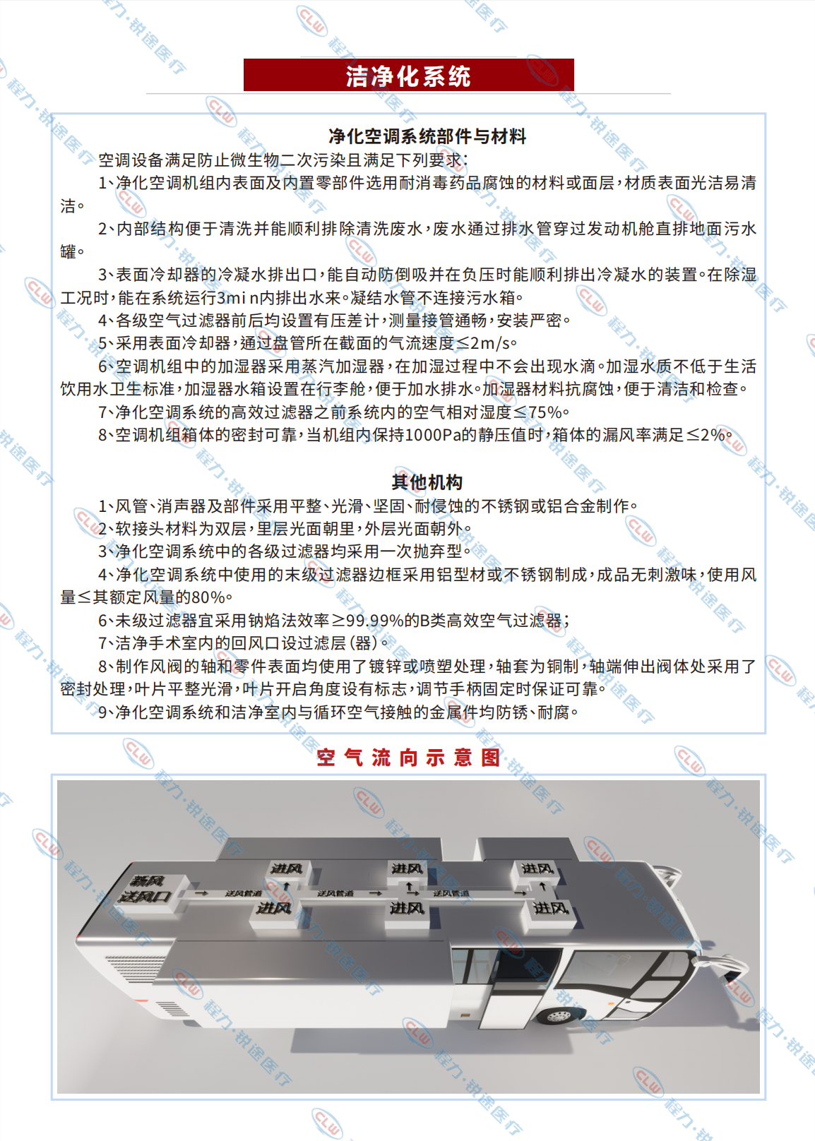 吃瓜91
&金旅医美手术吃瓜91 万级干净度 合用一二级内科手术(图8)