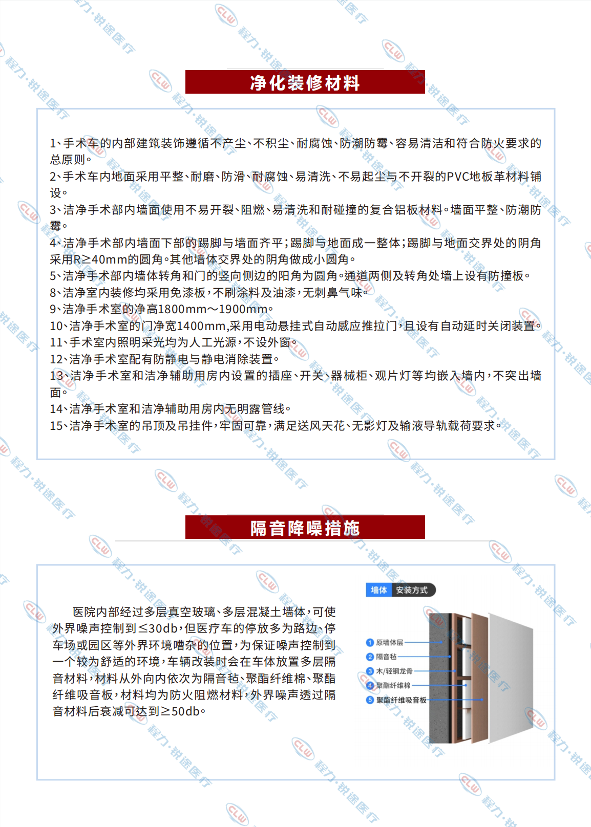 吃瓜91
&金旅医美手术吃瓜91 万级干净度 合用一二级内科手术(图9)