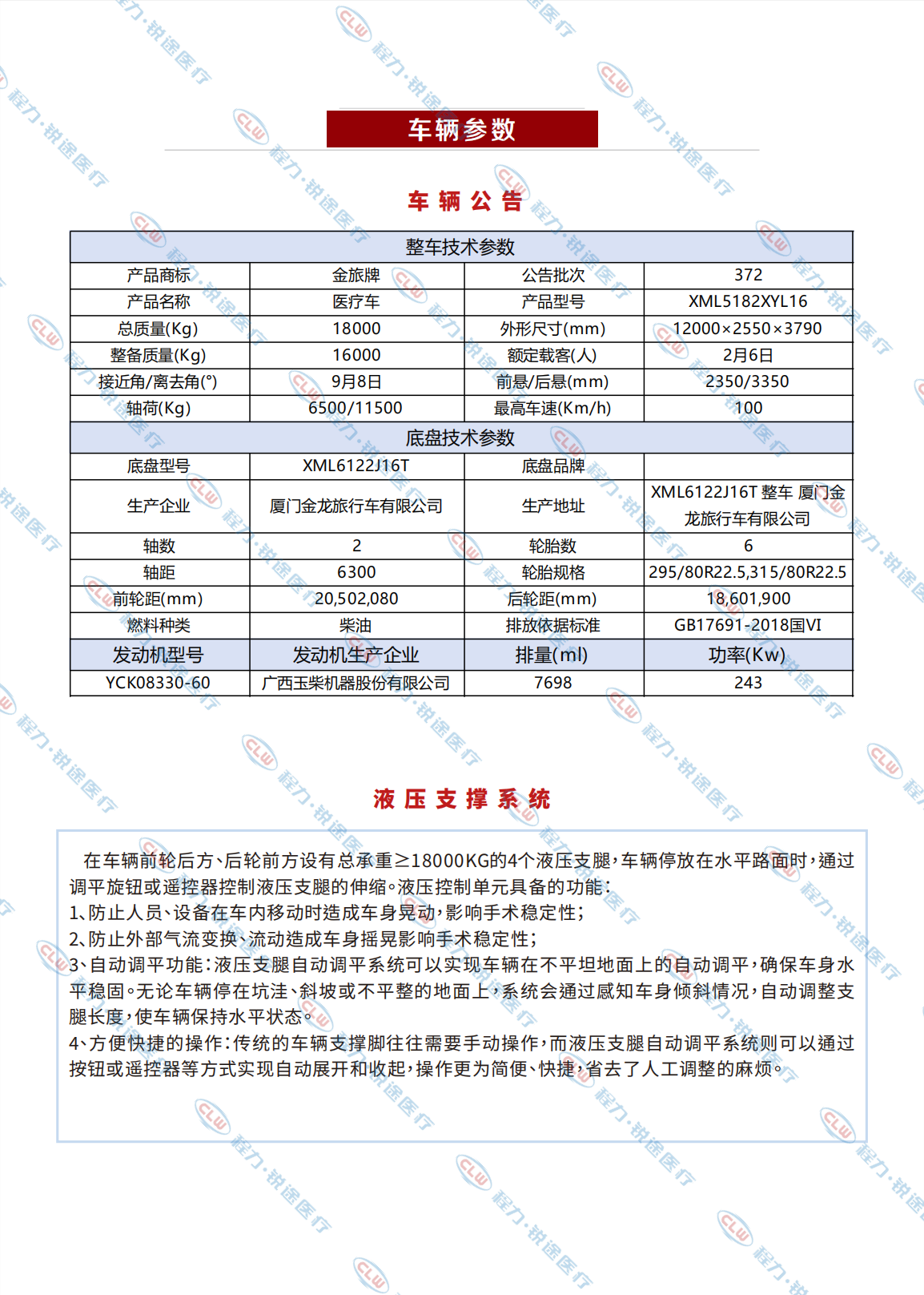 吃瓜91
&金旅医美手术吃瓜91 万级干净度 合用一二级内科手术(图12)