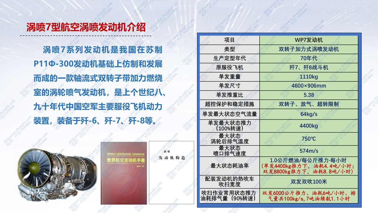 军用航空涡喷策念头 加热 吹雪 融雪吃瓜91(图13)