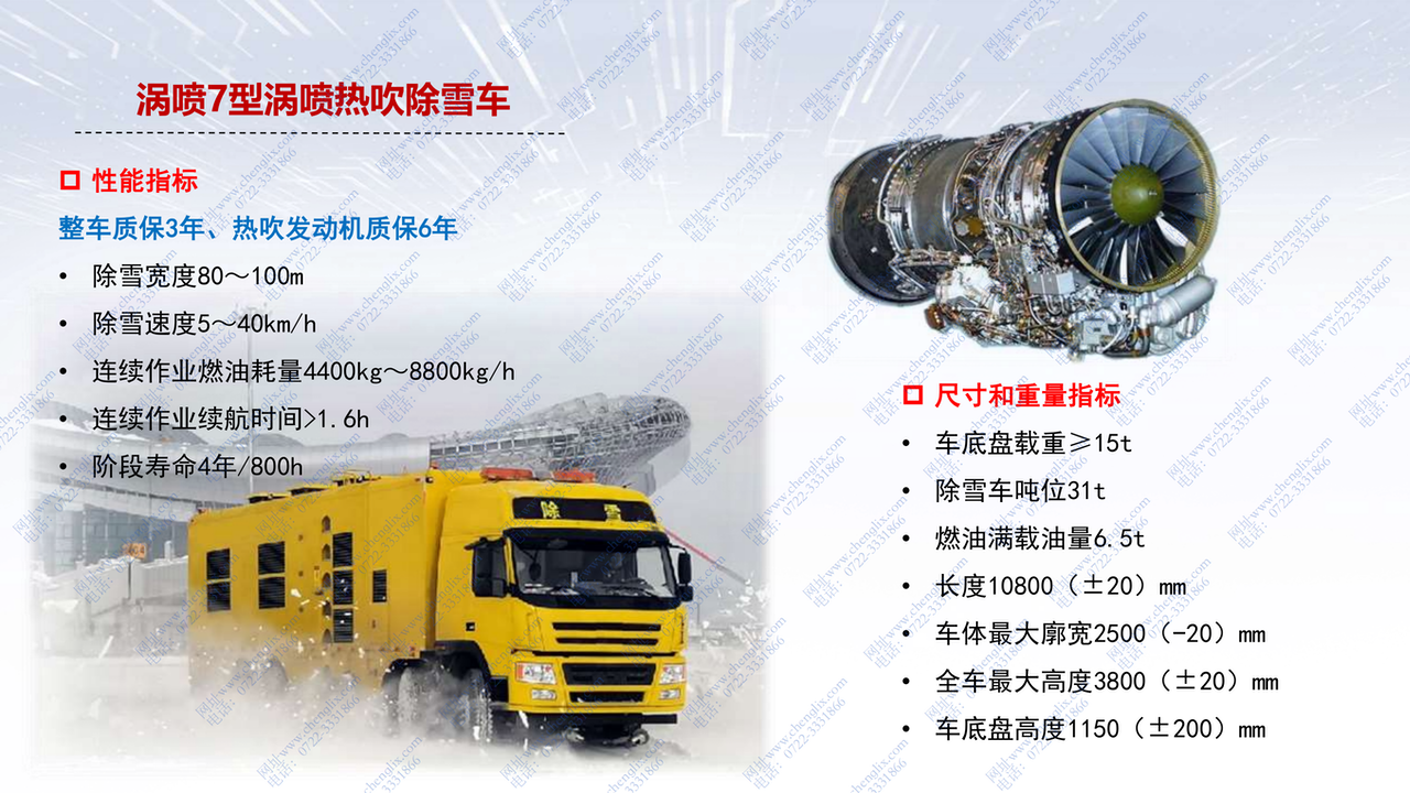 军用航空涡喷策念头 加热 吹雪 融雪吃瓜91(图12)