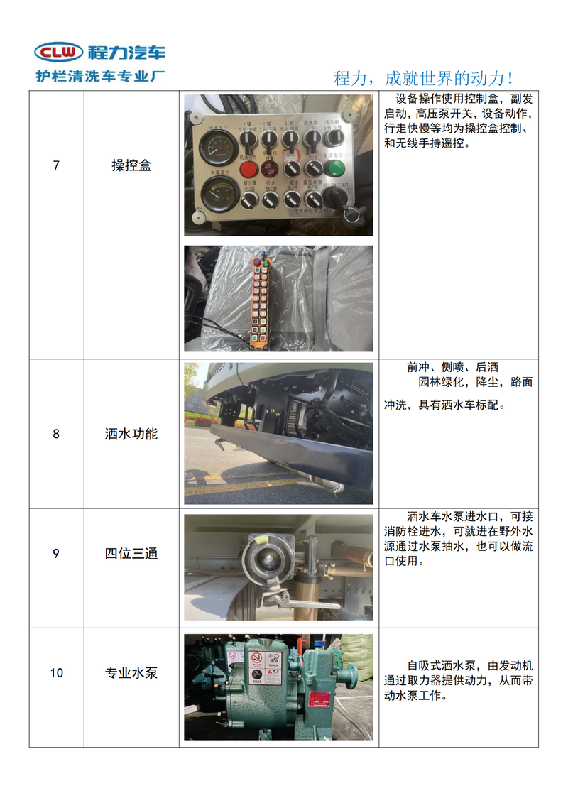 春风天锦四驱光伏板洗濯吃瓜91-2-23_05.png