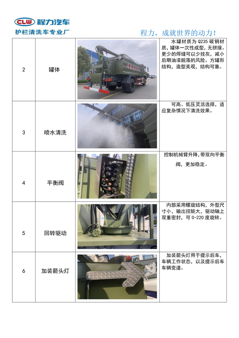 春风天锦四驱光伏板洗濯吃瓜91-2-23_04.png